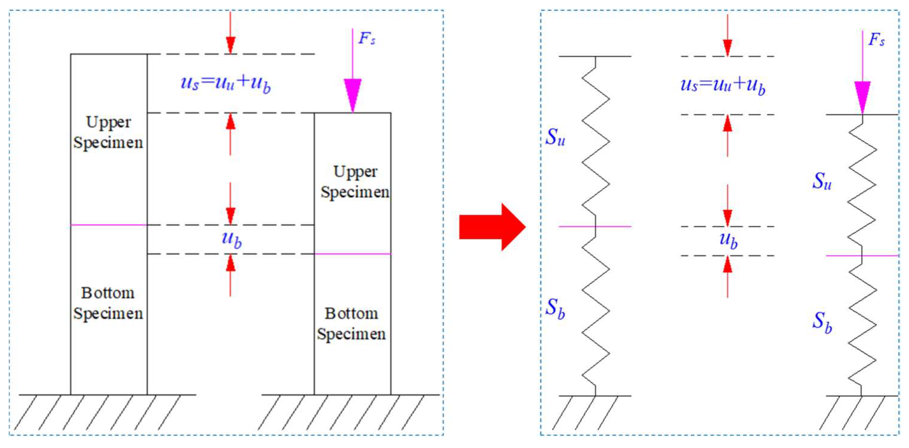 Materials 16 02690 g016 Materials 16 02690 g016