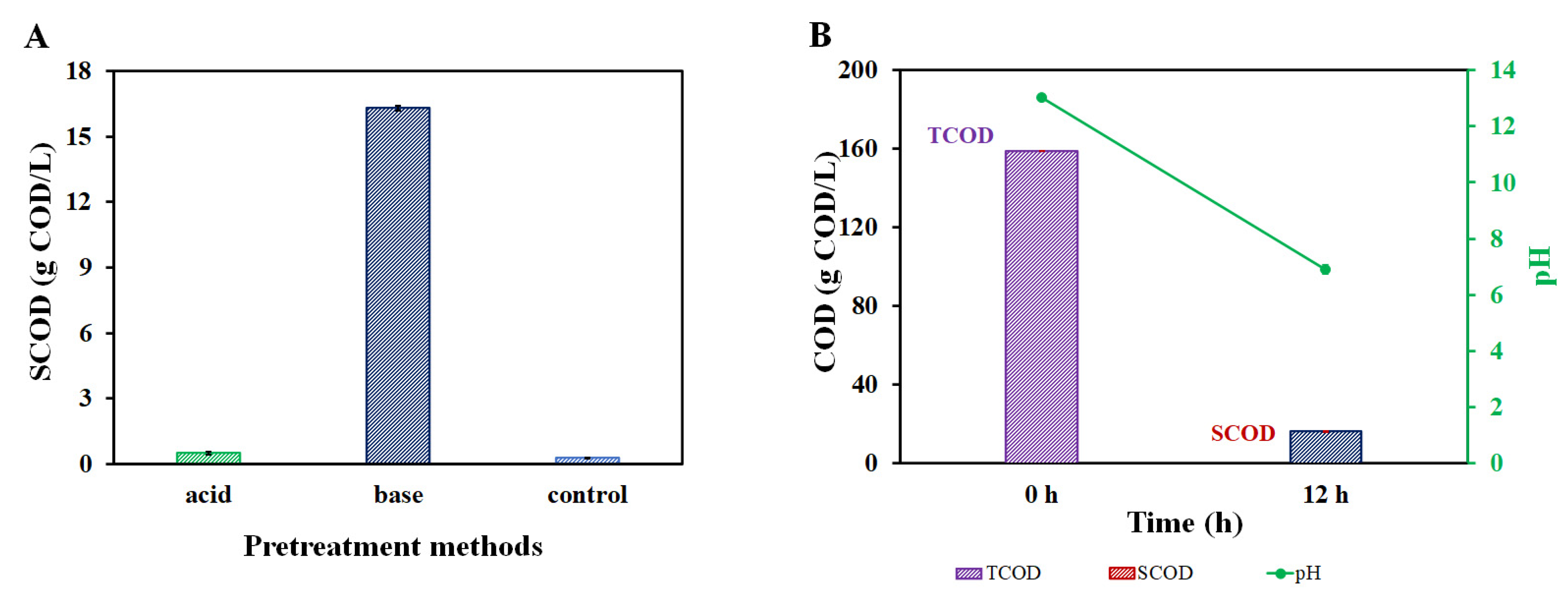 Materials 16 02693 g002 Materials 16 02693 g002