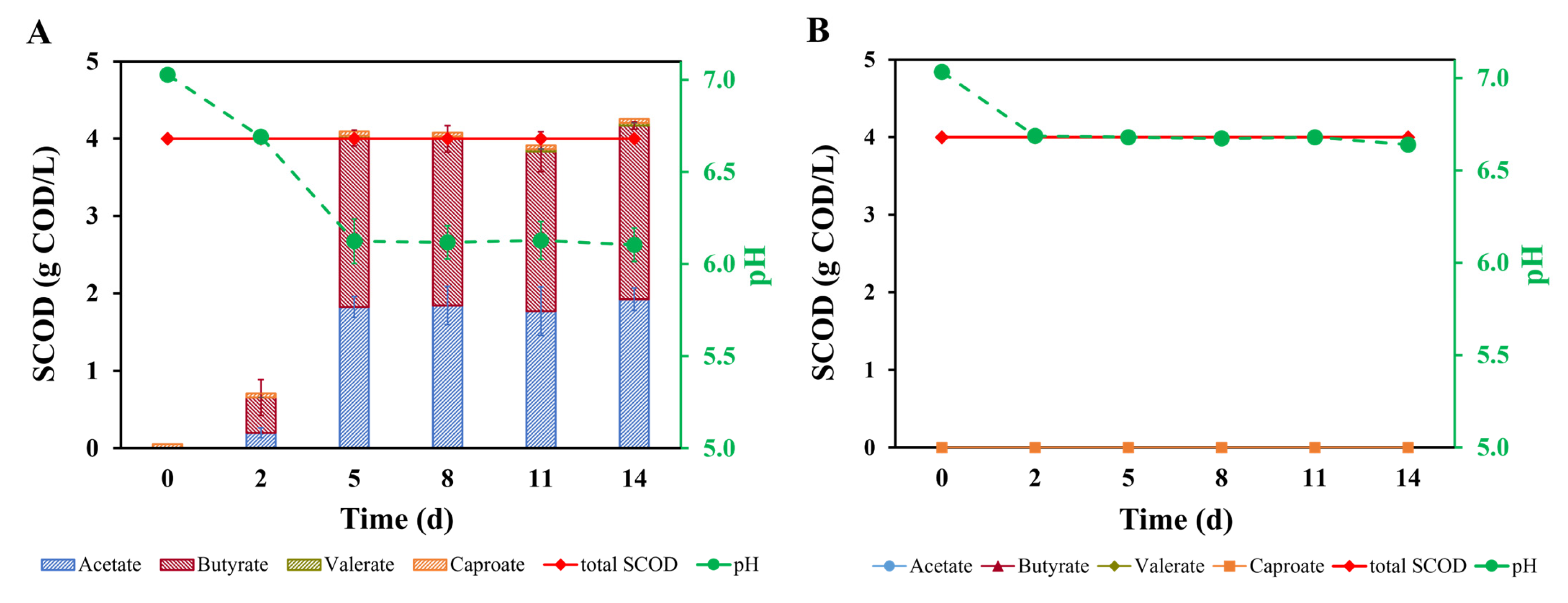 Materials 16 02693 g003 Materials 16 02693 g003