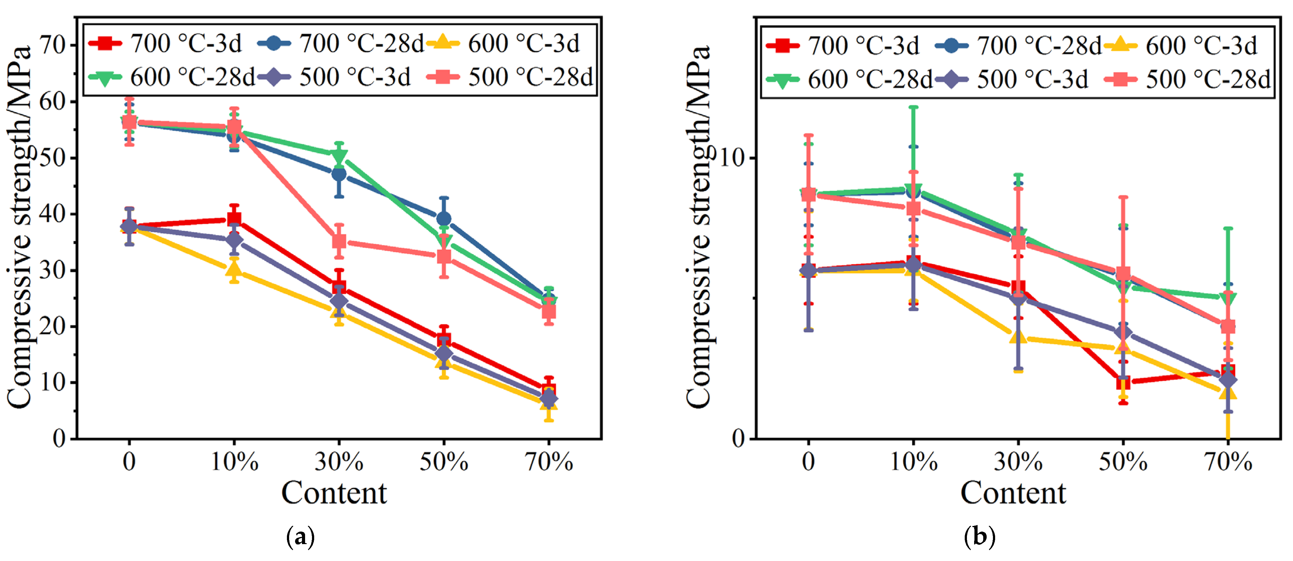 Materials 16 02705 g001