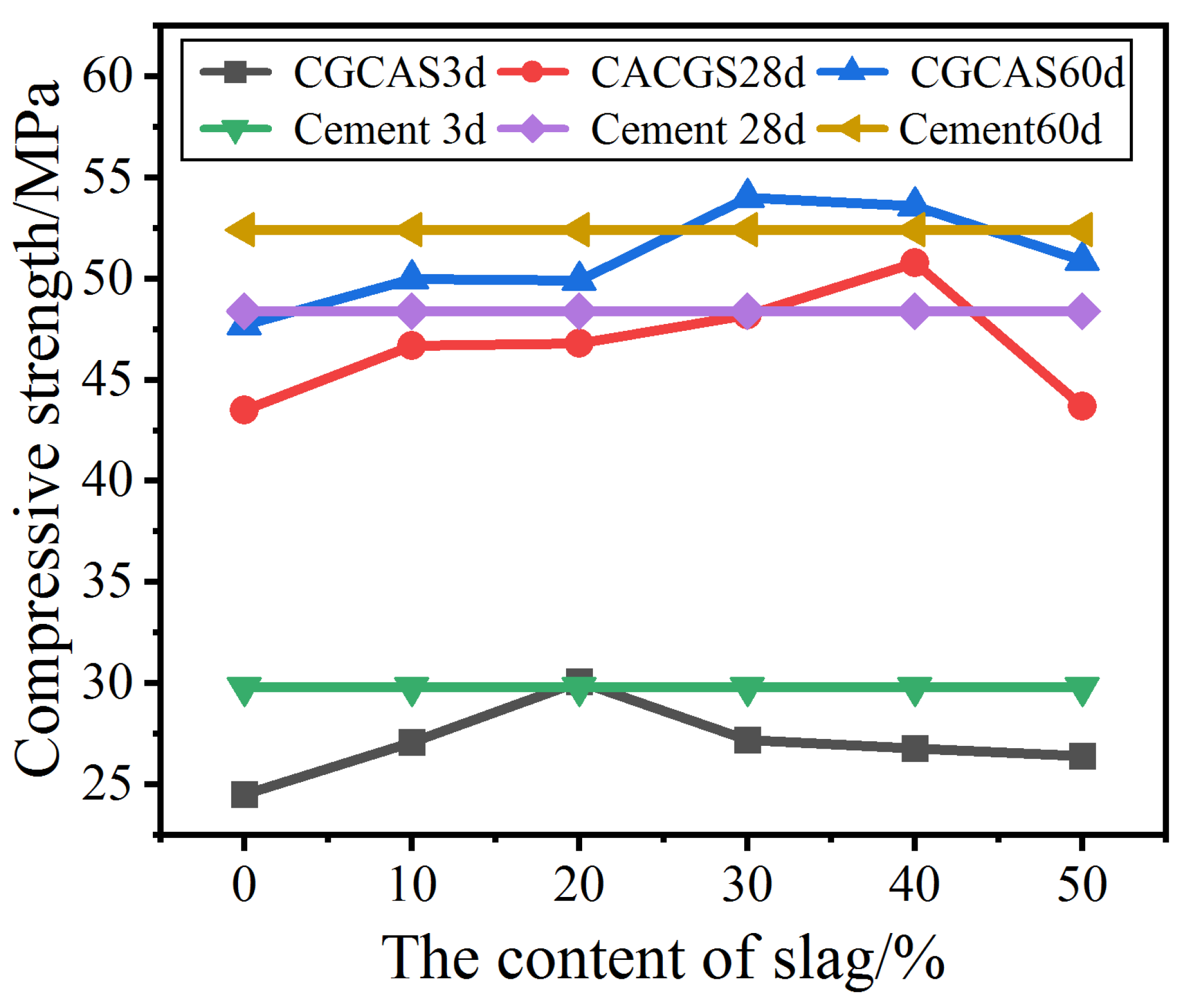 Materials 16 02705 g004