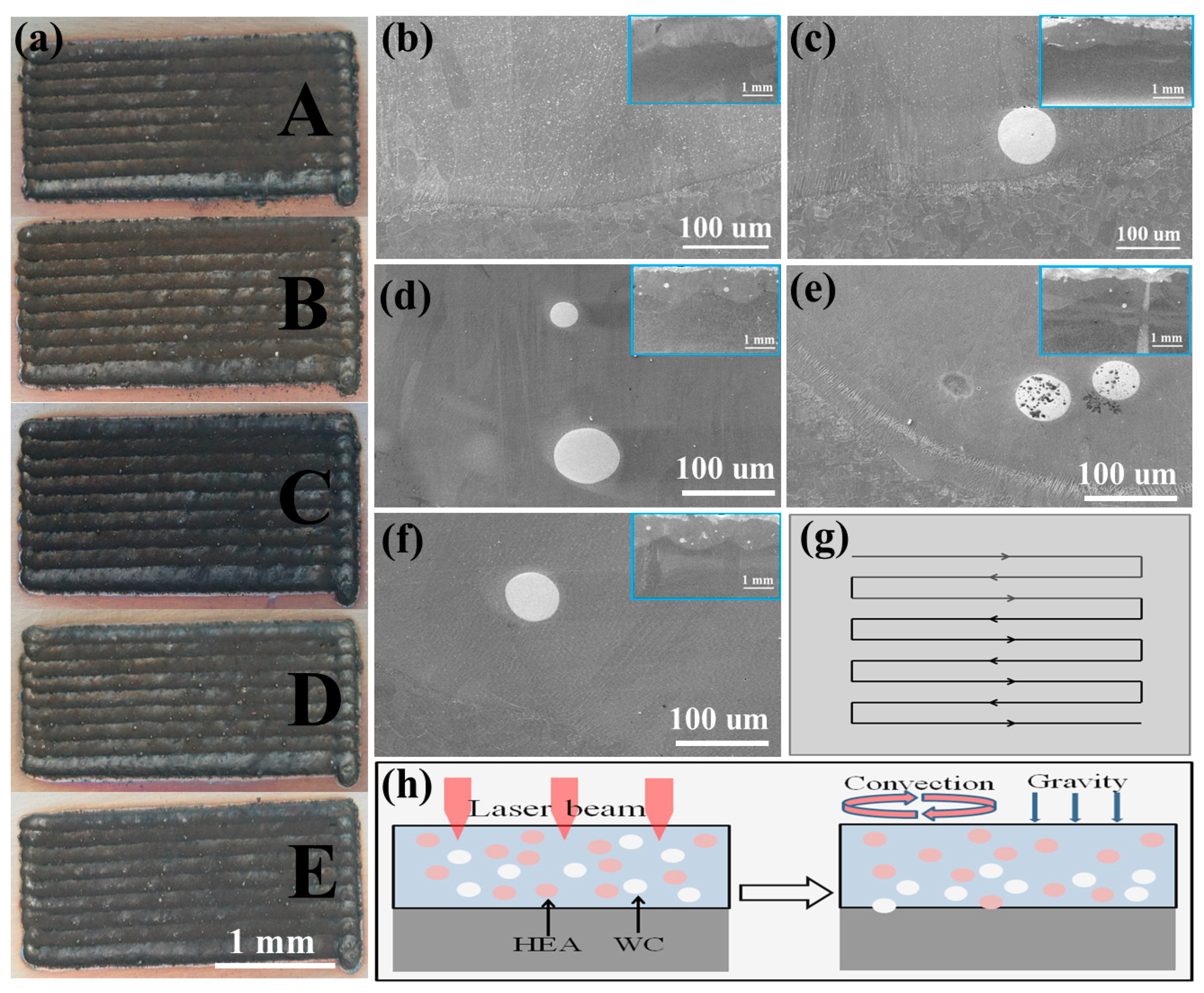 Materials 16 02706 g002