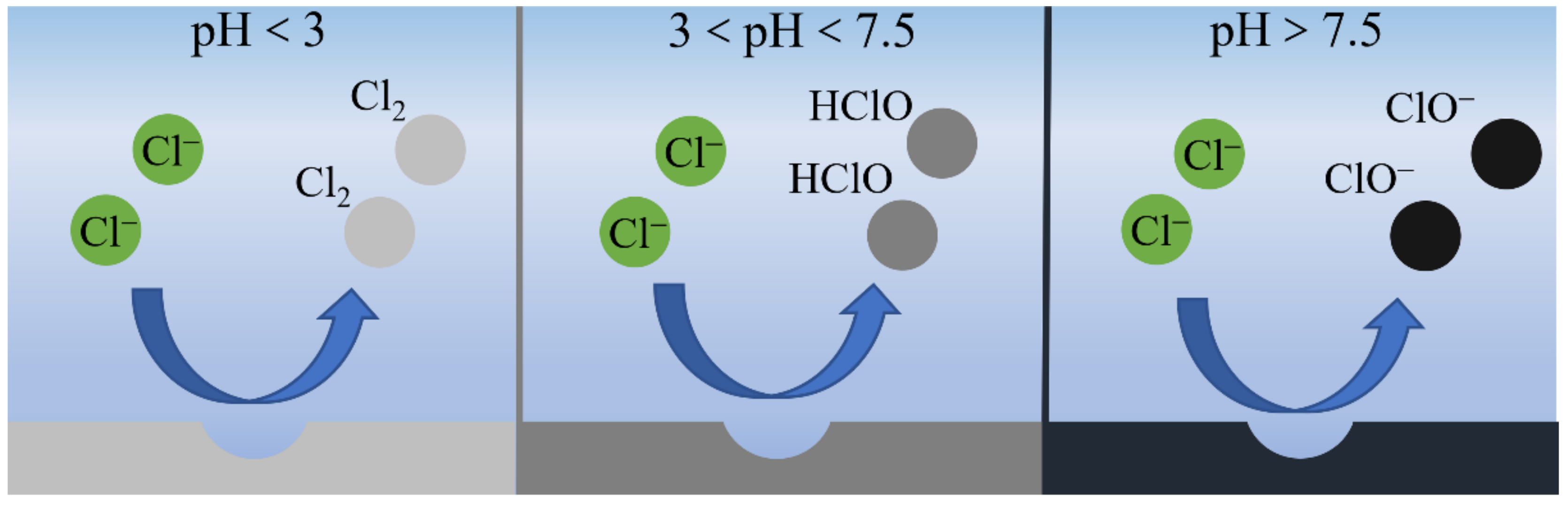 Materials 16 02709 g003
