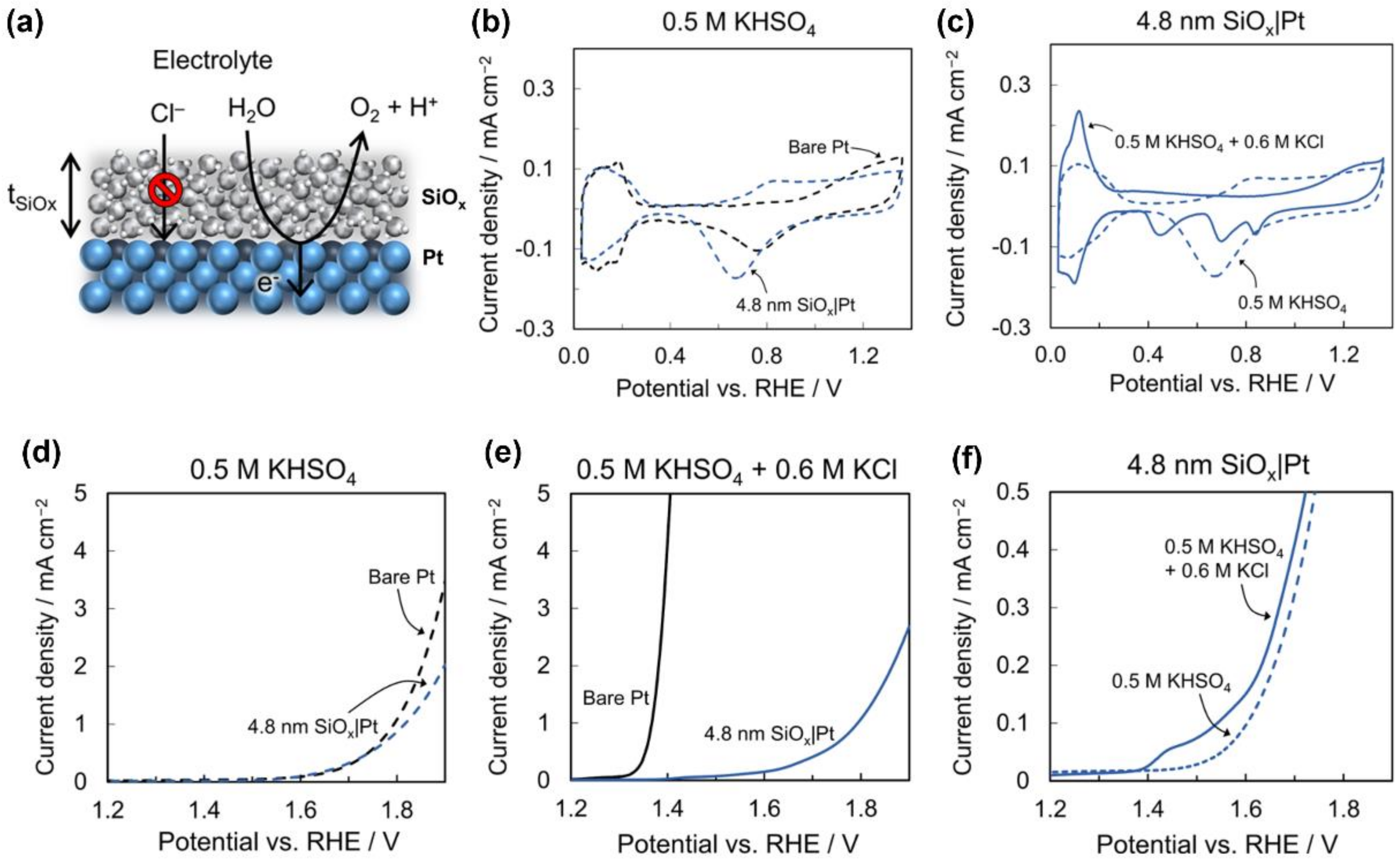 Materials 16 02709 g004
