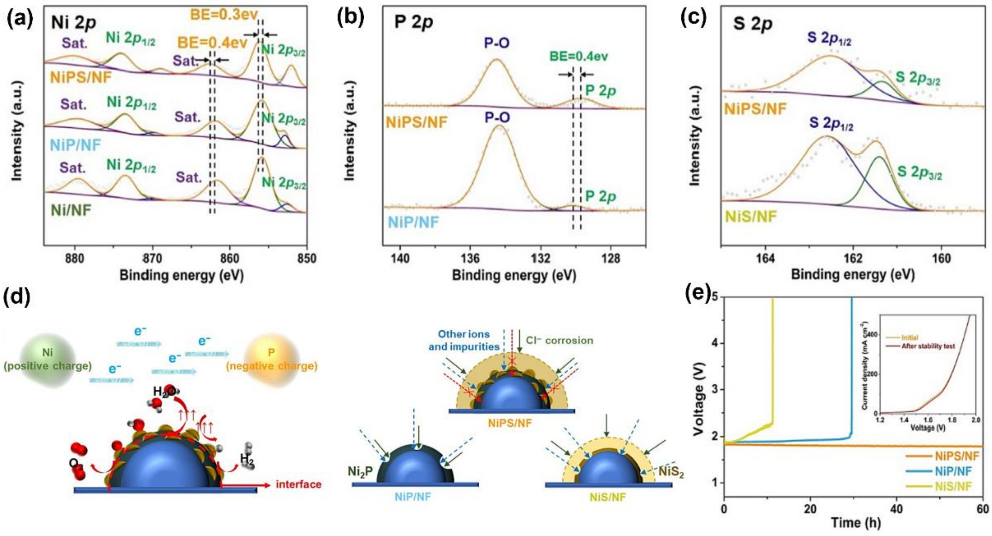 Materials 16 02709 g009