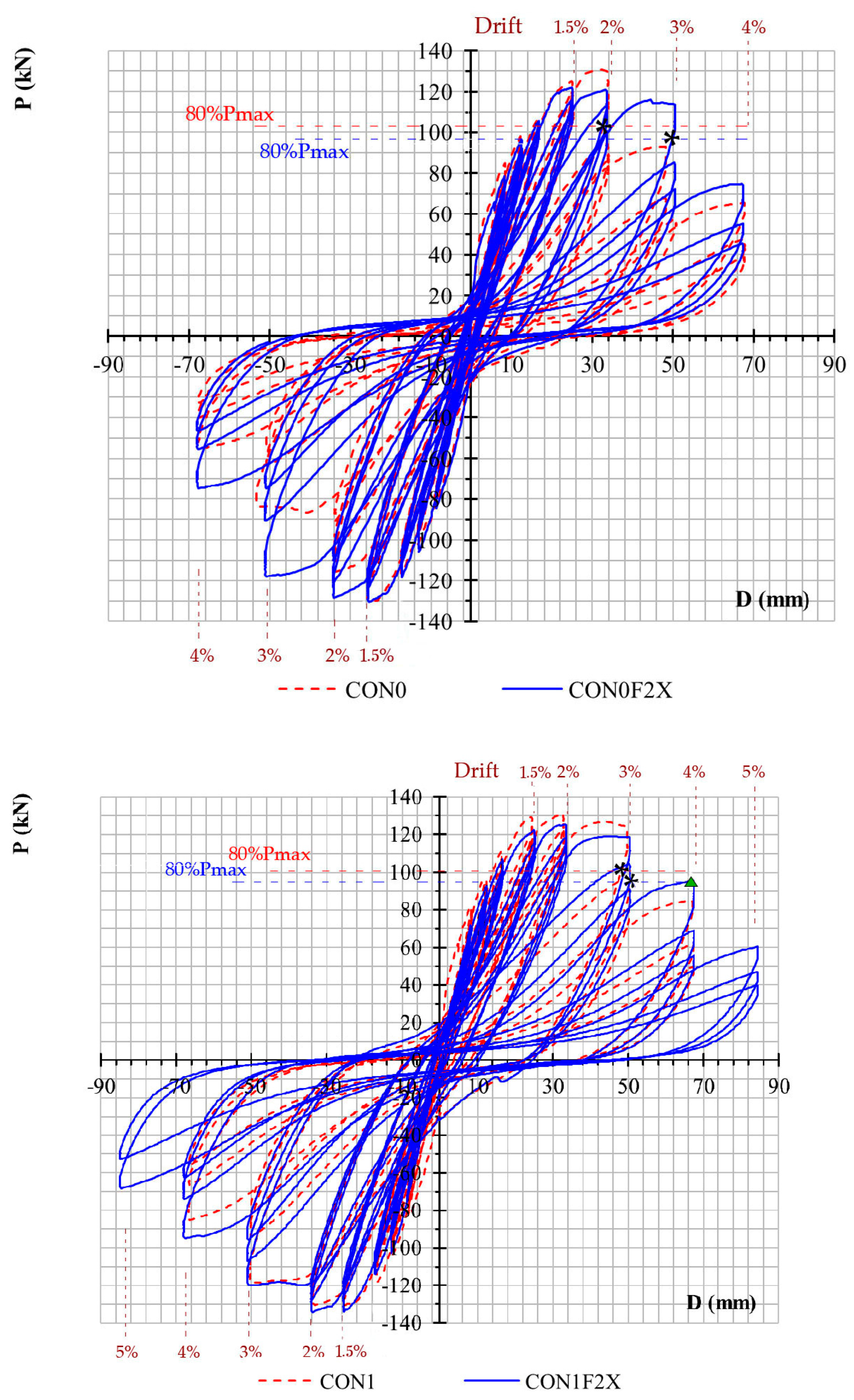 Materials 16 02718 g006a Materials 16 02718 g006a