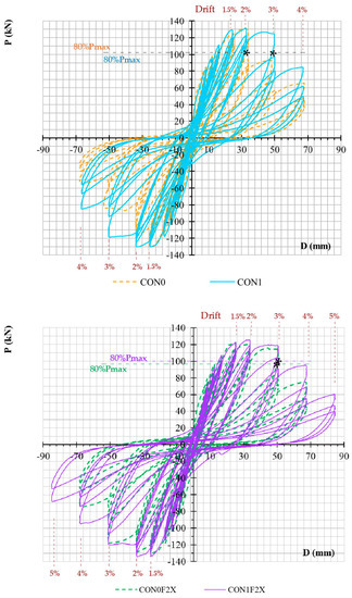 Materials 16 02718 g006b Materials 16 02718 g006b