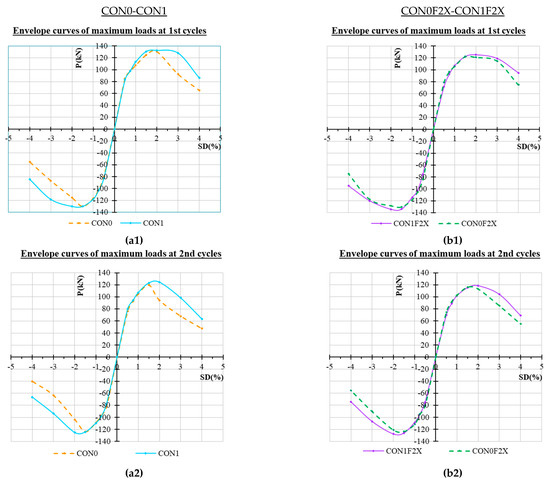 Materials 16 02718 g009a Materials 16 02718 g009a