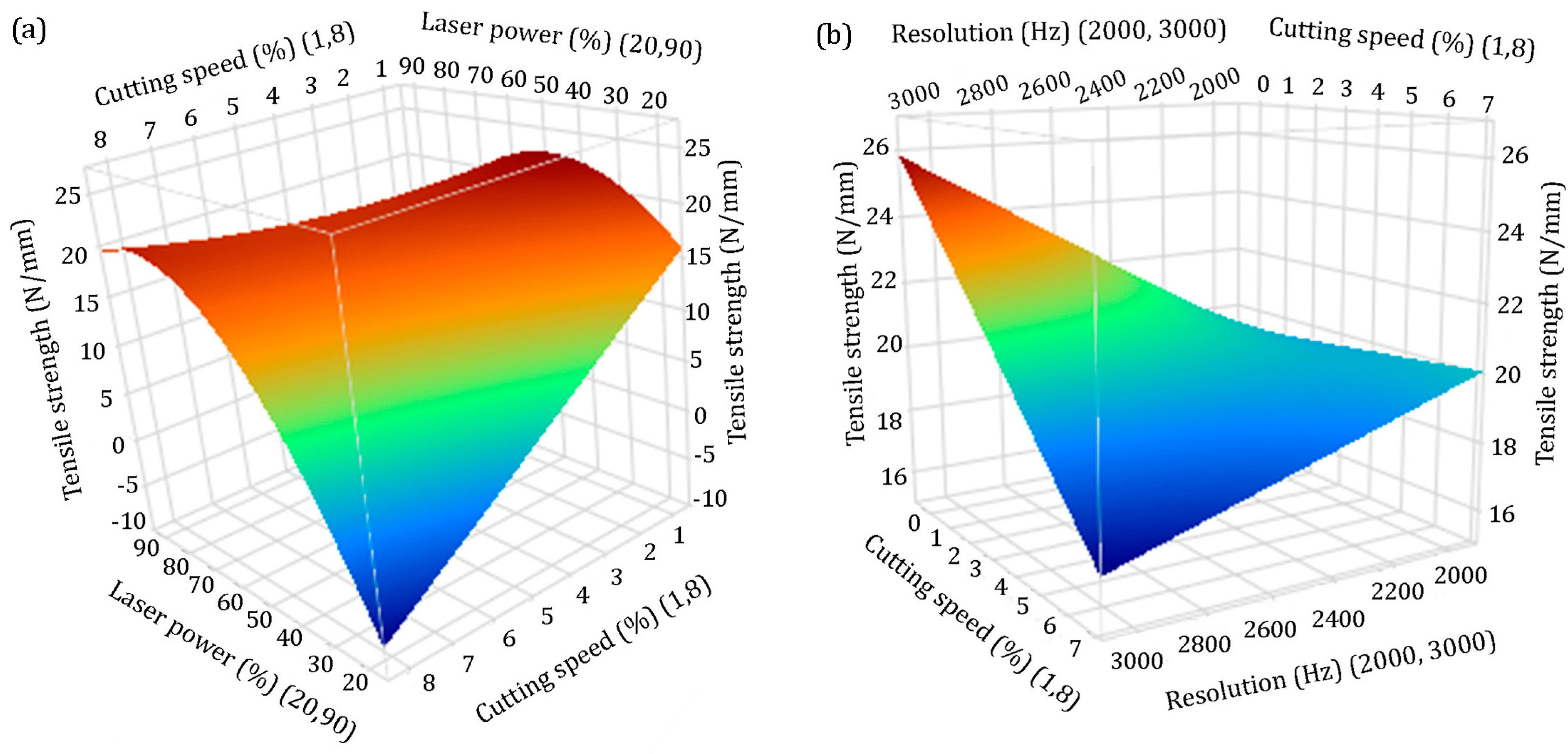 Materials 16 02719 g006 Materials 16 02719 g006