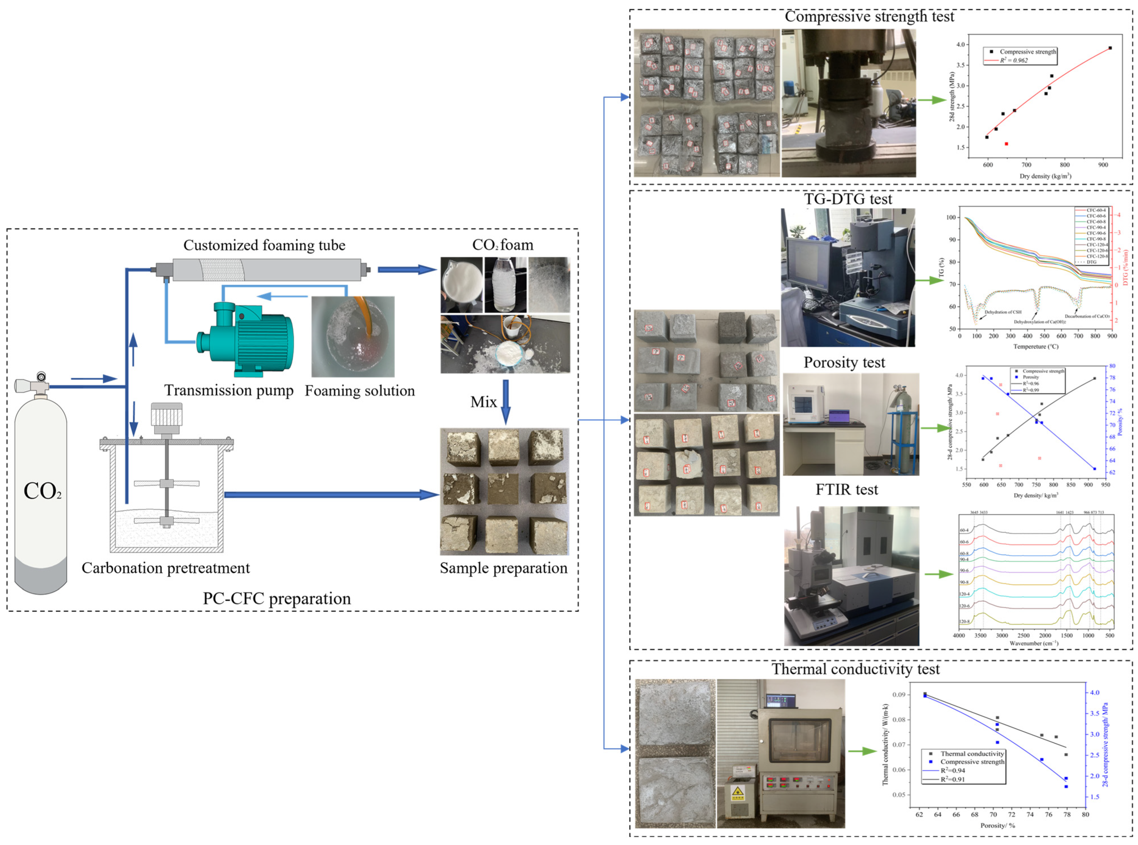 Materials 16 02725 g001