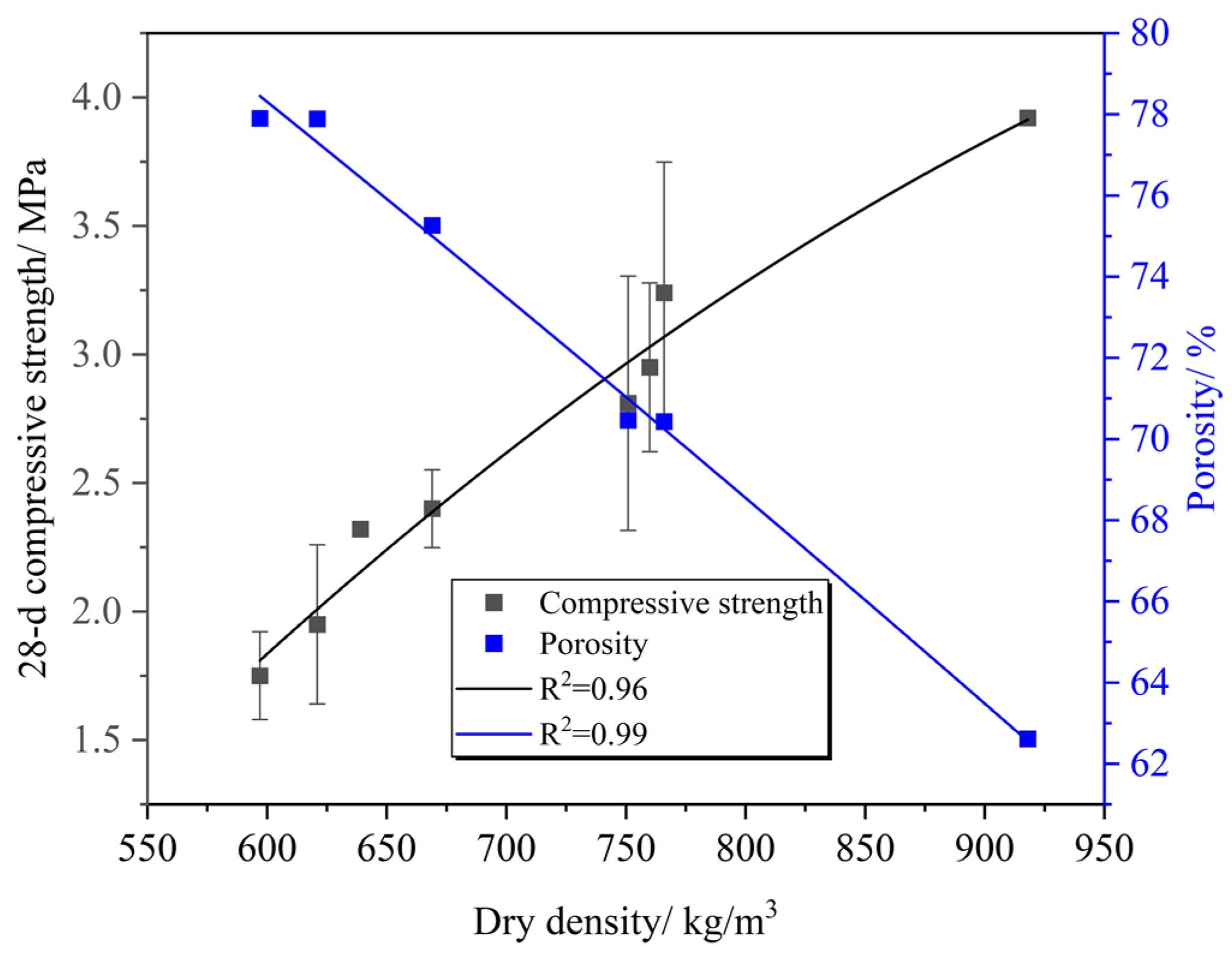 Materials 16 02725 g002