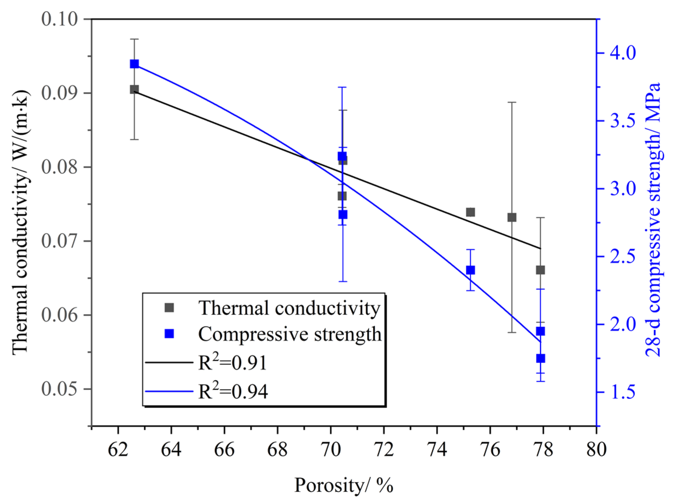 Materials 16 02725 g005