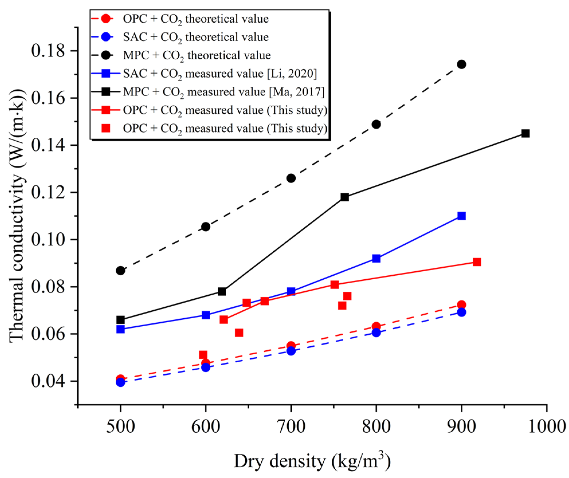 Materials 16 02725 g006