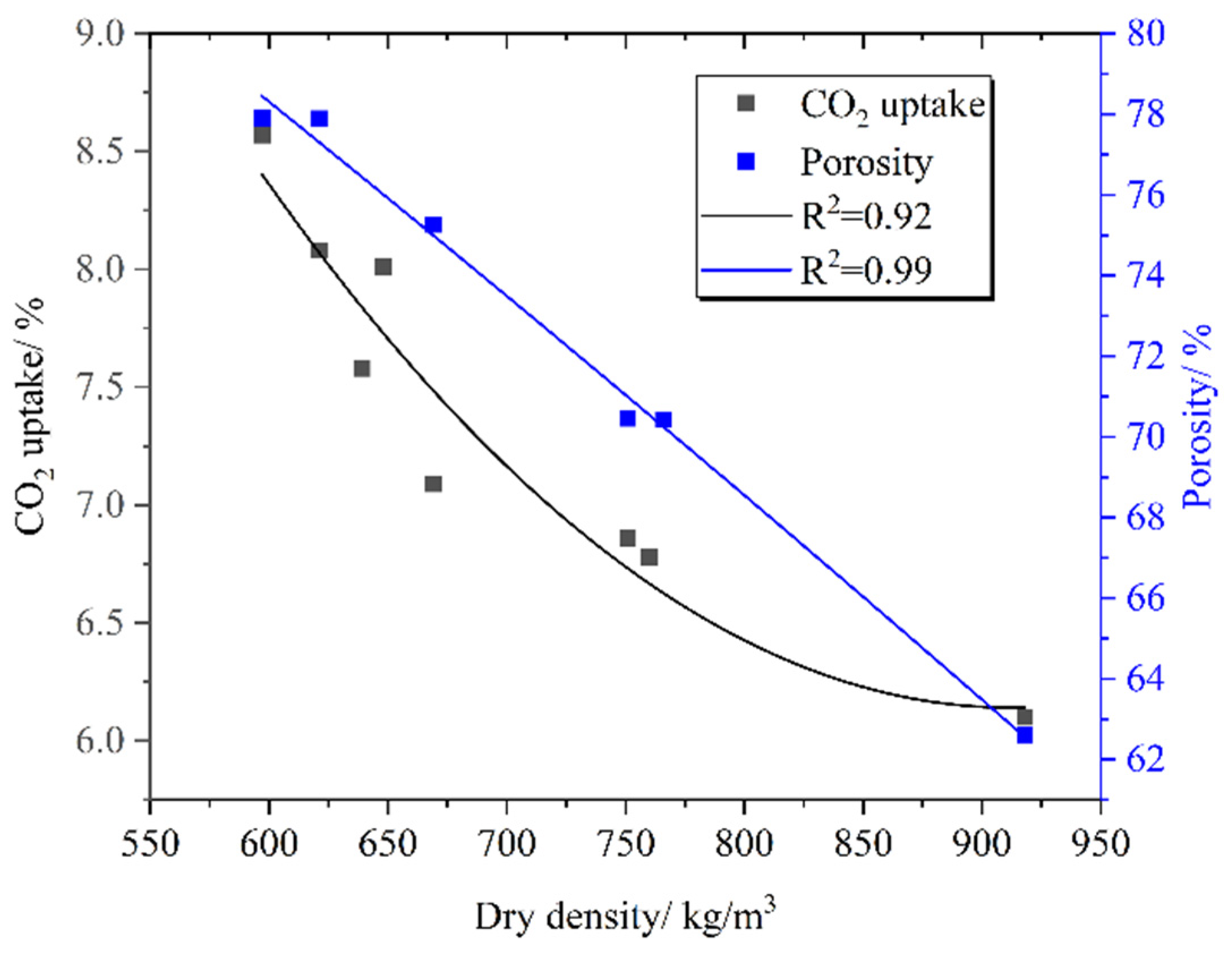 Materials 16 02725 g008