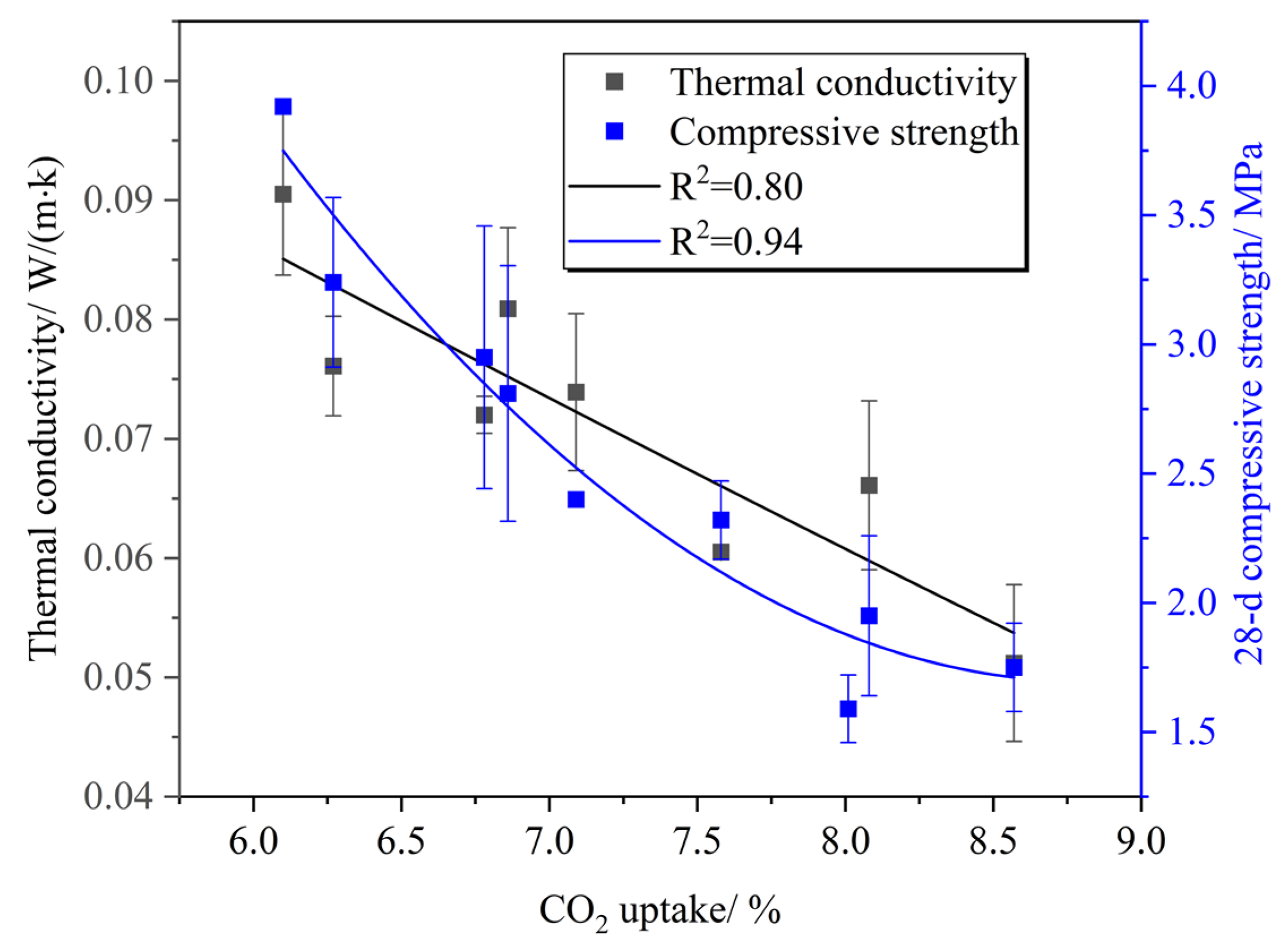 Materials 16 02725 g009
