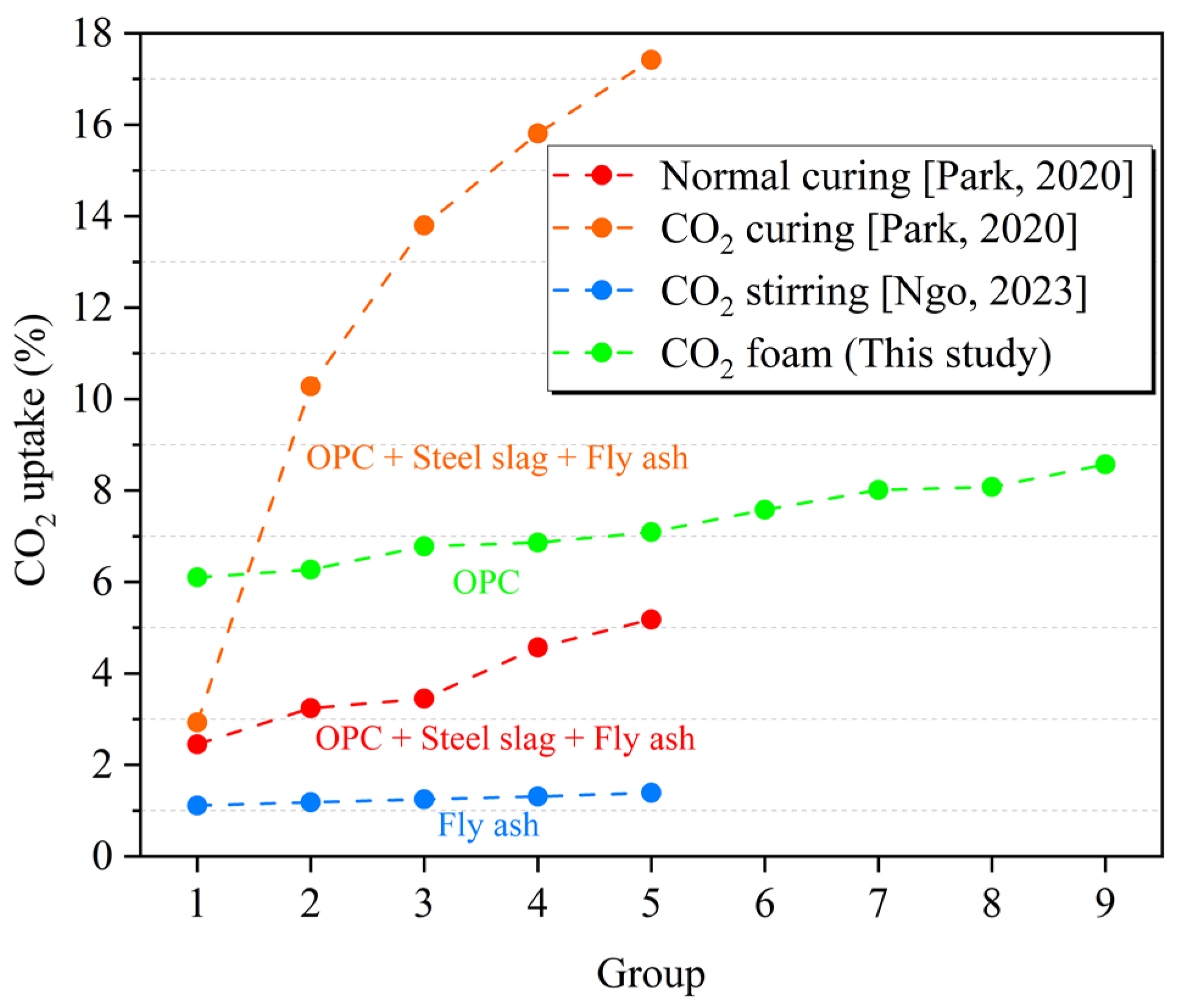 Materials 16 02725 g010