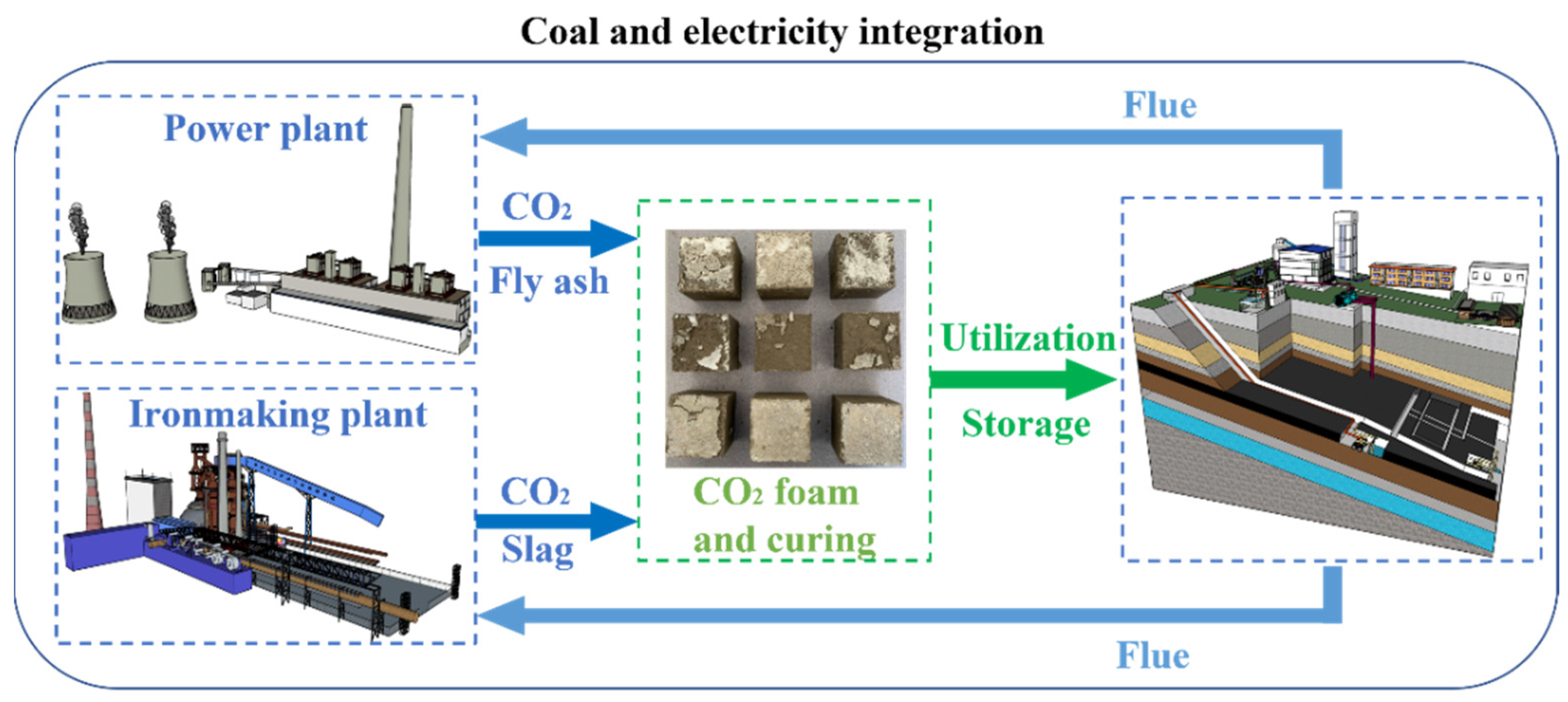 Materials 16 02725 g011