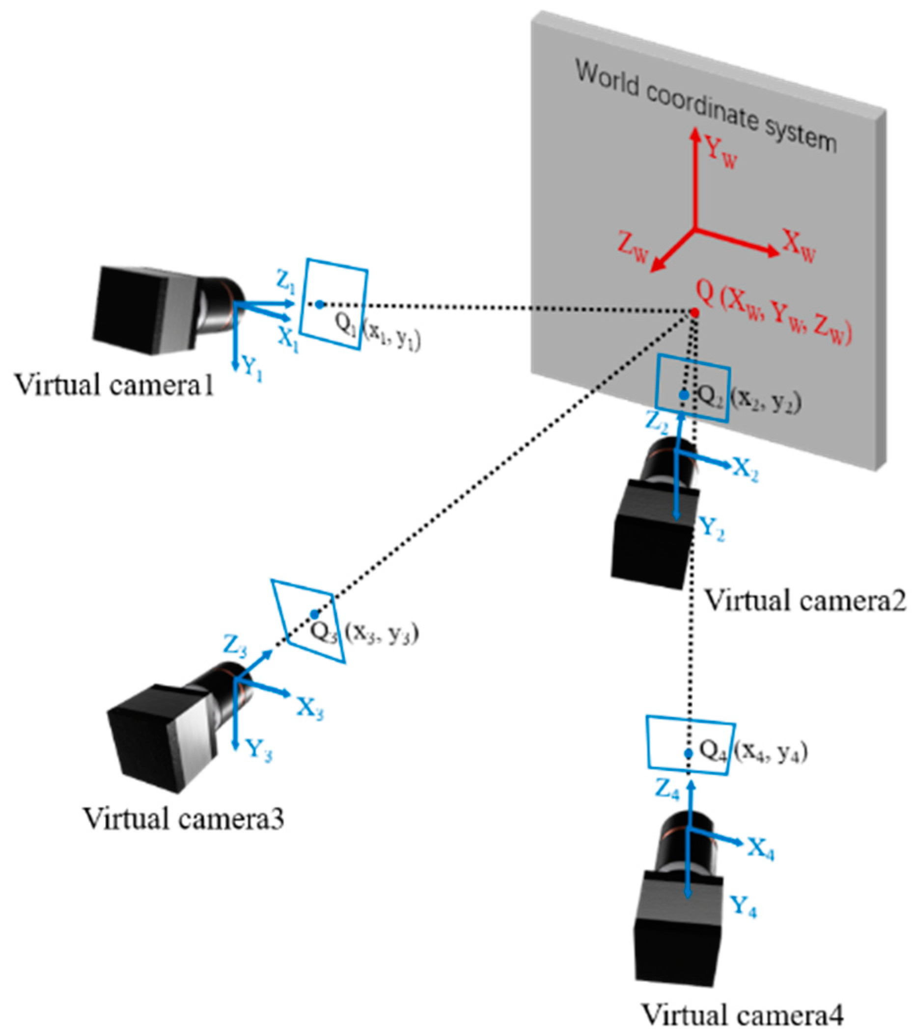 Materials 16 02726 g003