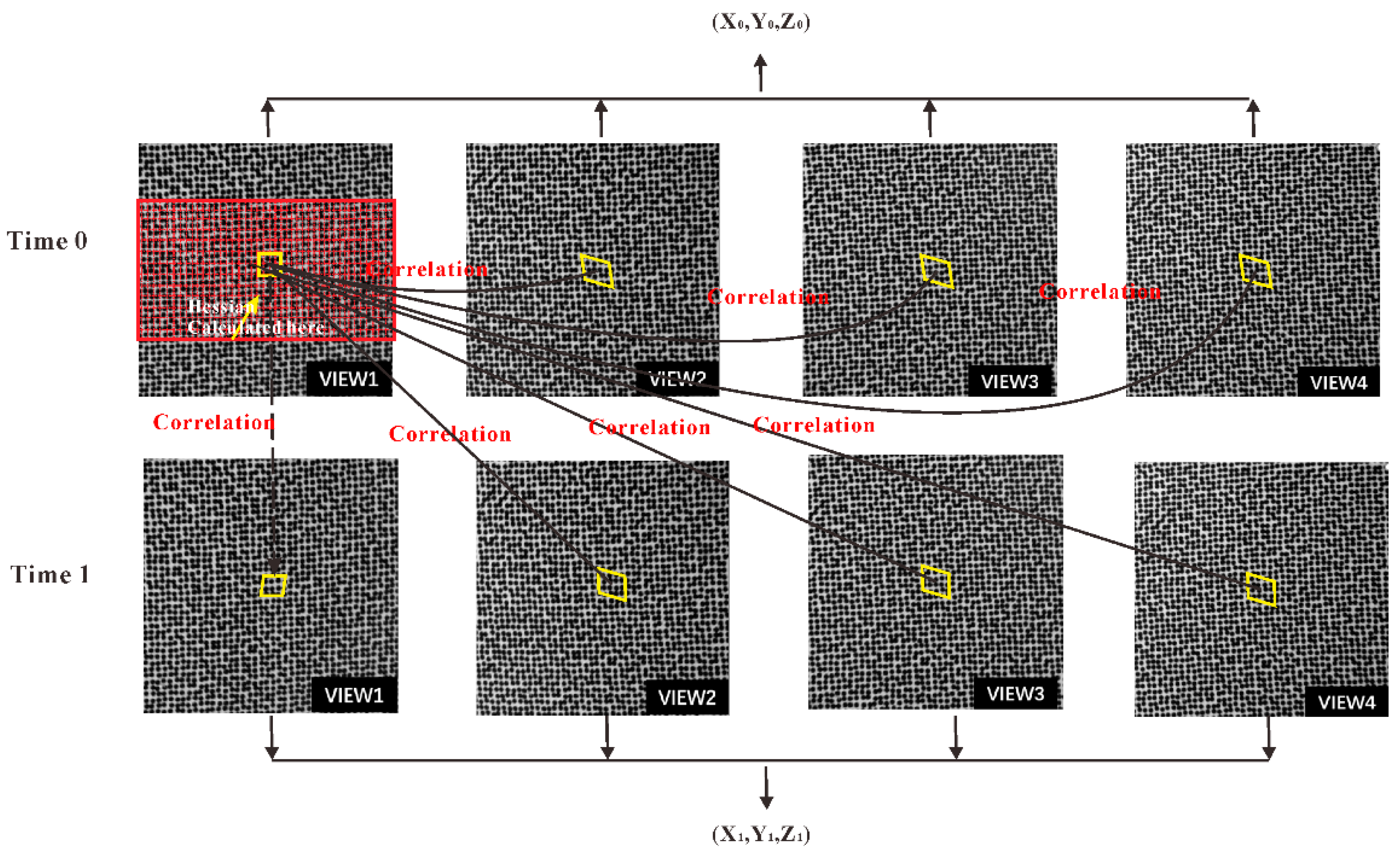 Materials 16 02726 g005