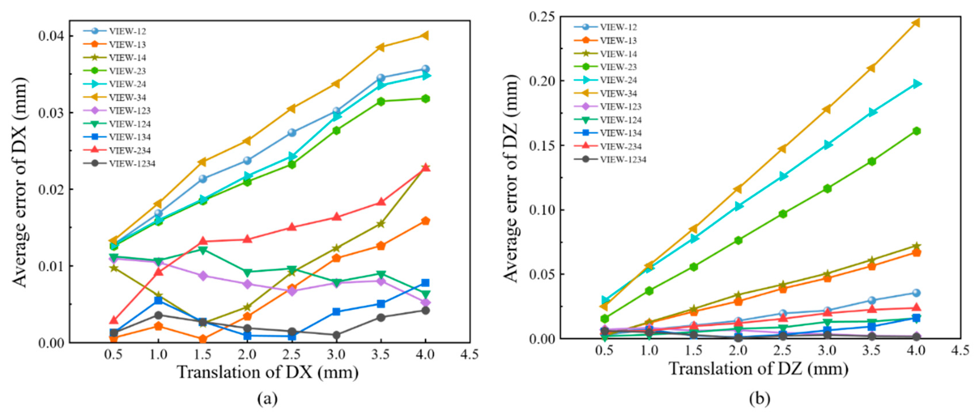 Materials 16 02726 g012