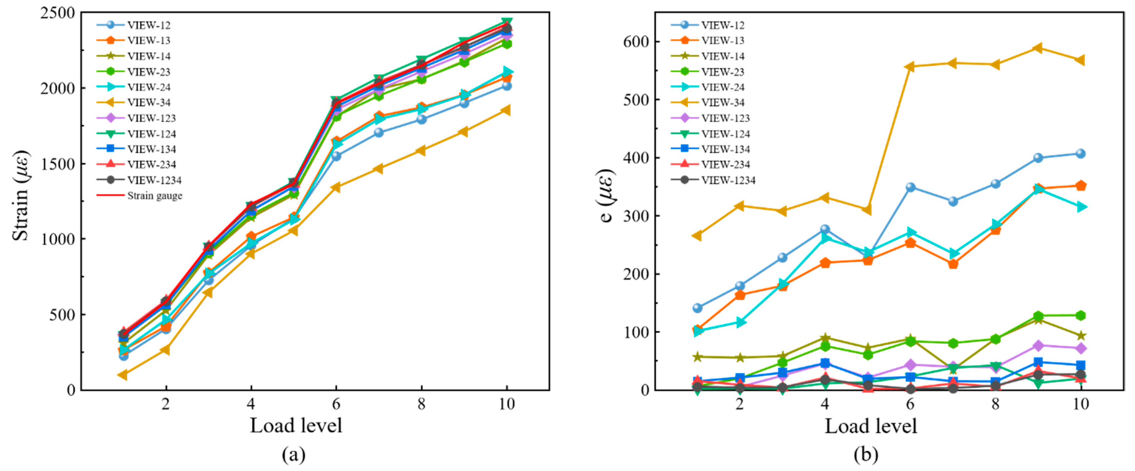 Materials 16 02726 g015