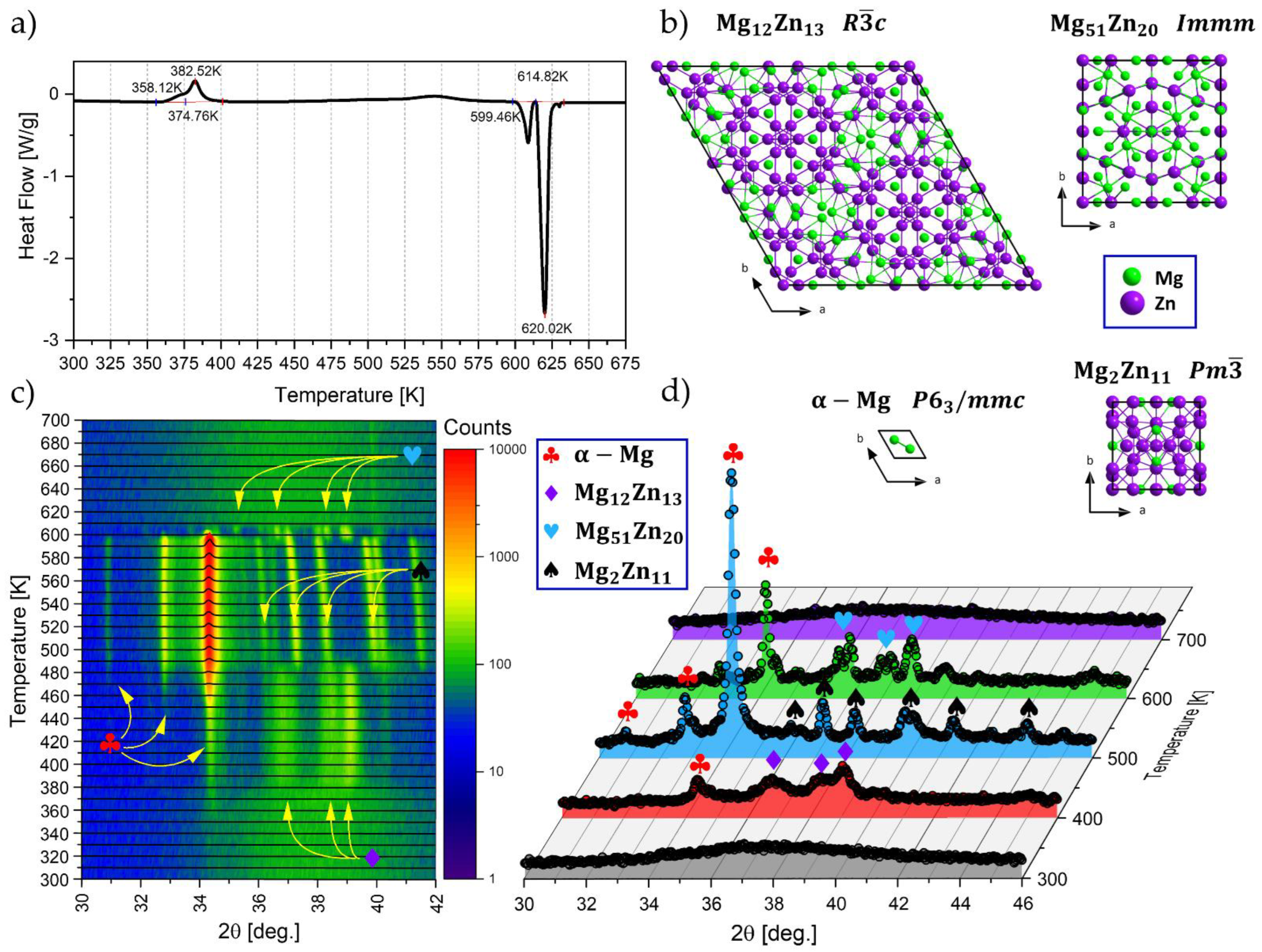 Materials 16 02727 g002 Materials 16 02727 g002