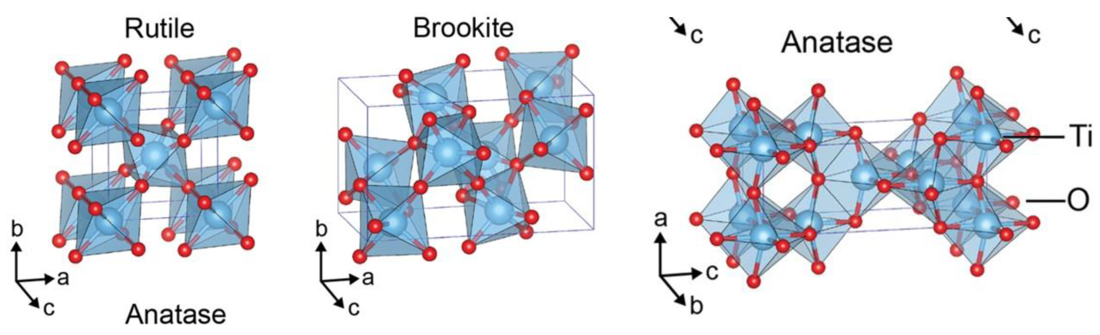 Materials 16 02731 g001