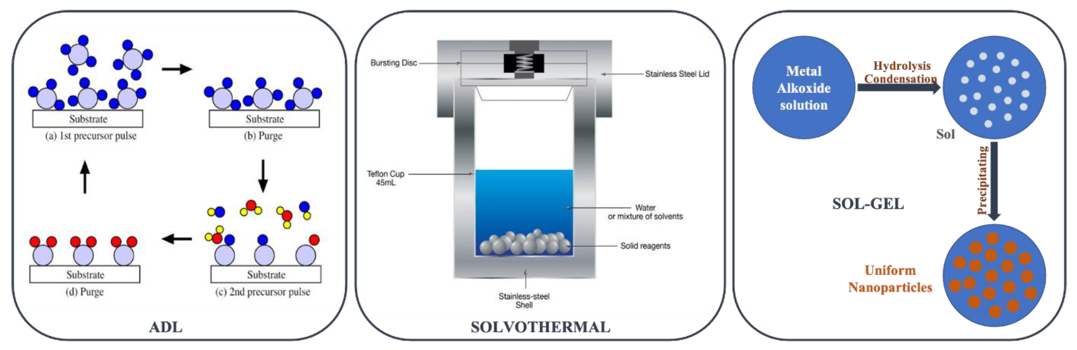 Materials 16 02731 g004