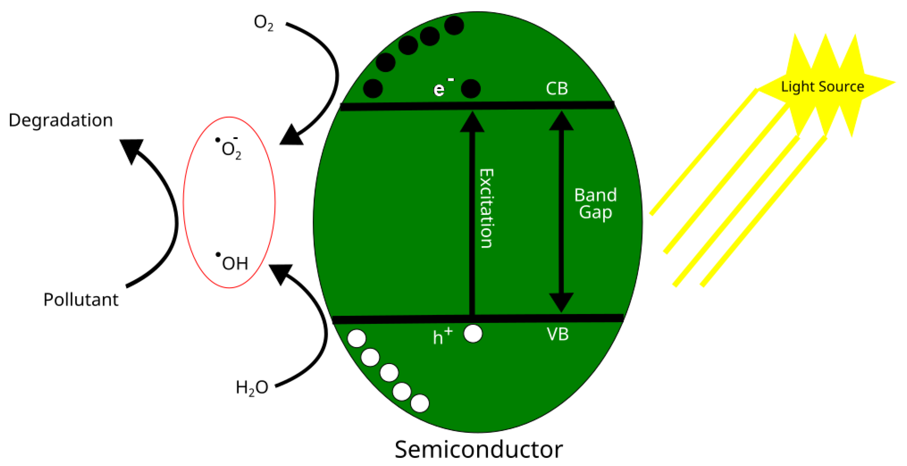 Materials 16 02731 g005