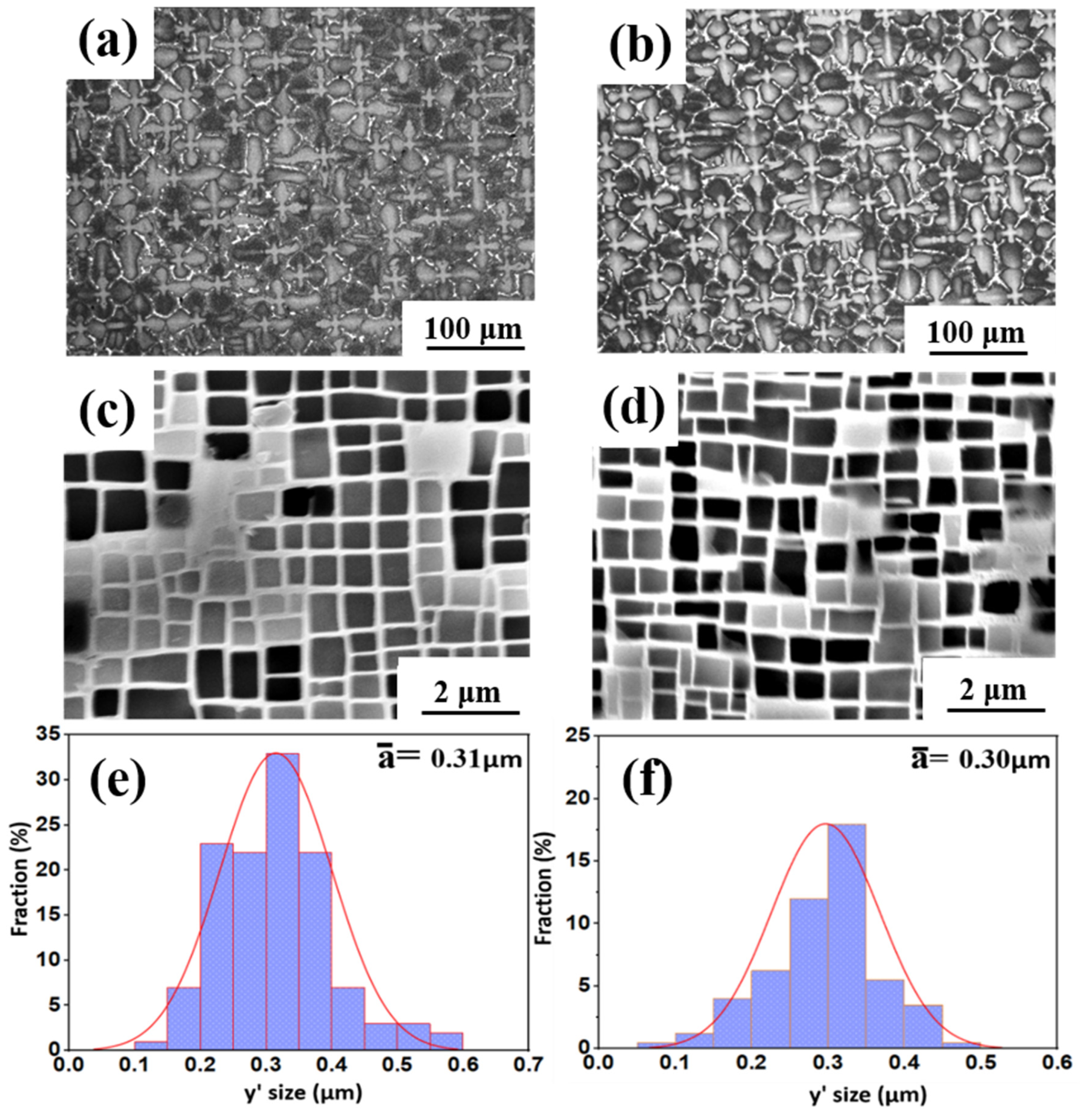 Materials 16 02732 g002