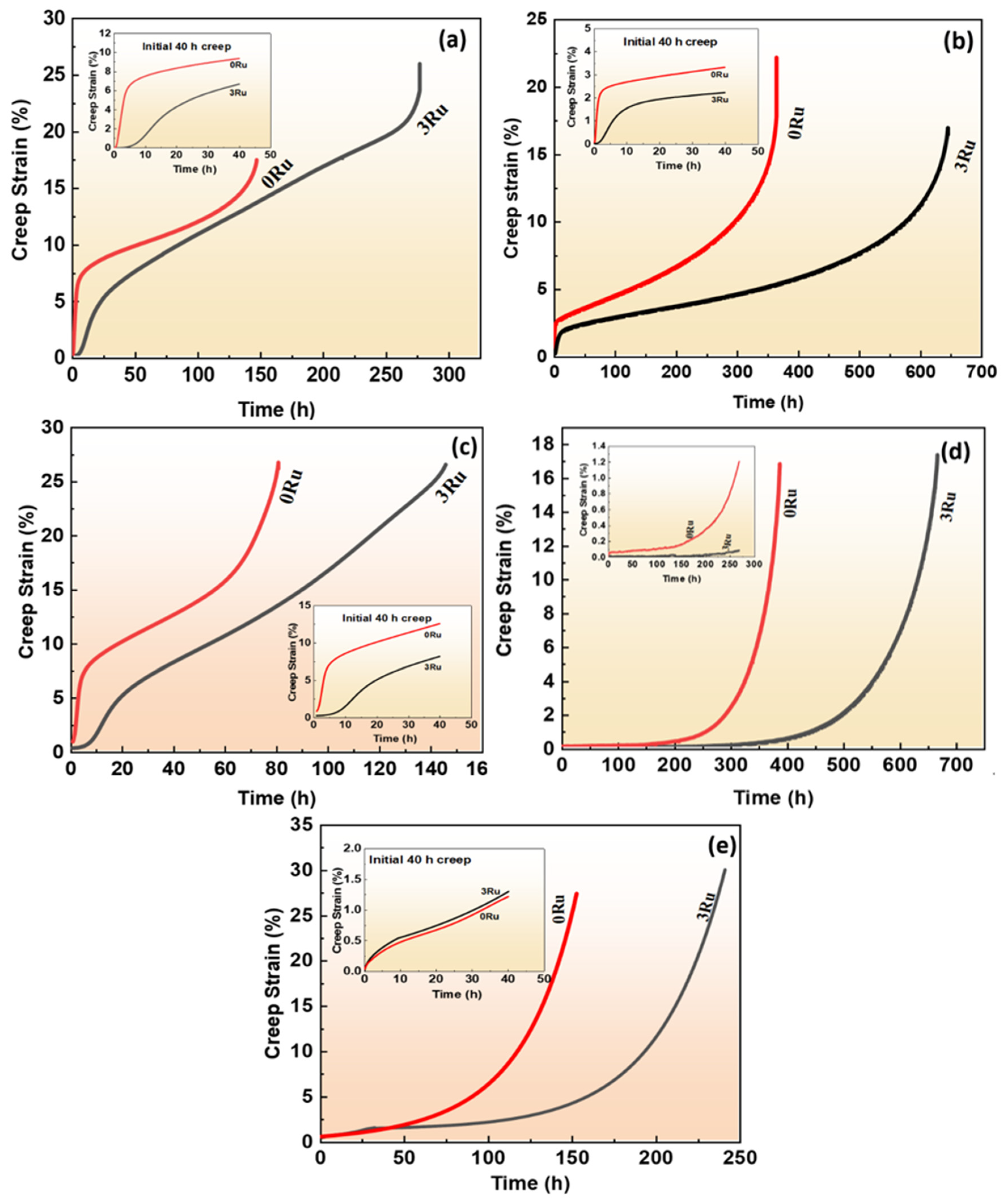 Materials 16 02732 g004