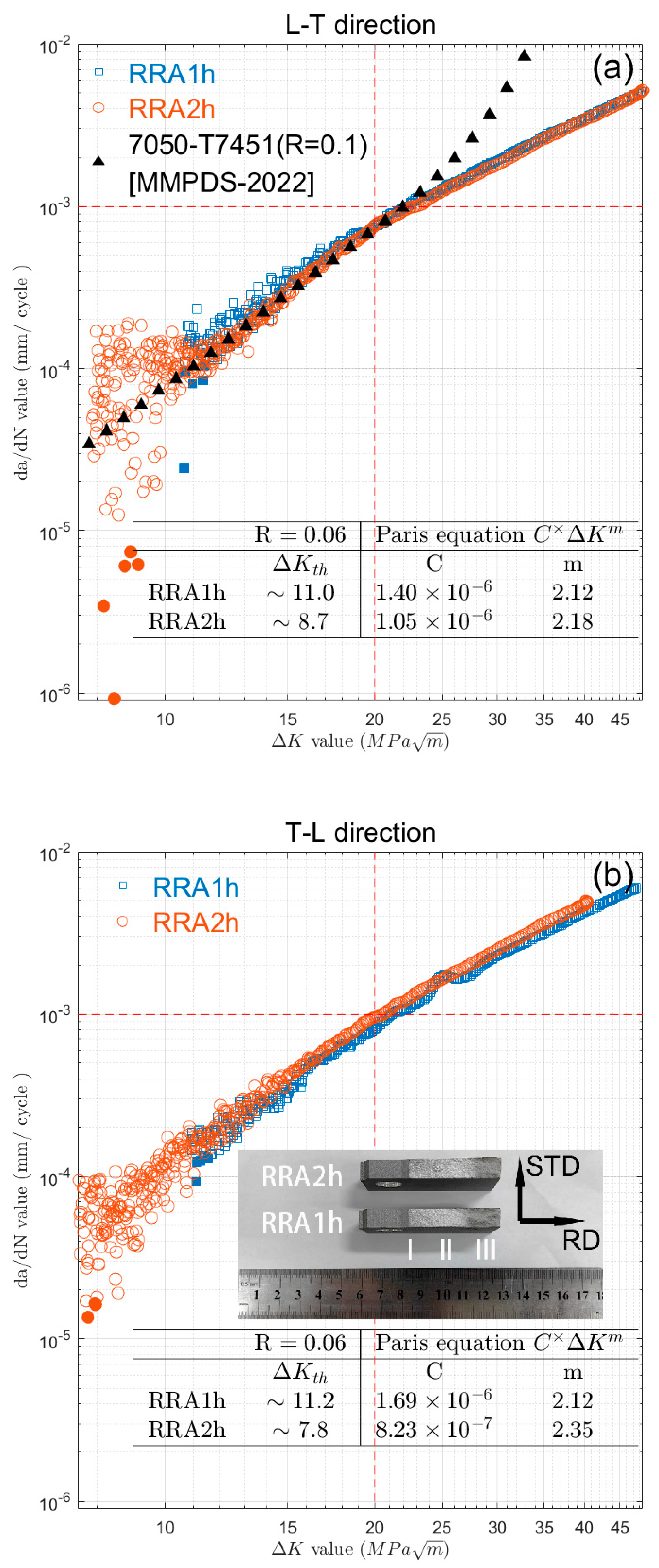 Materials 16 02733 g002