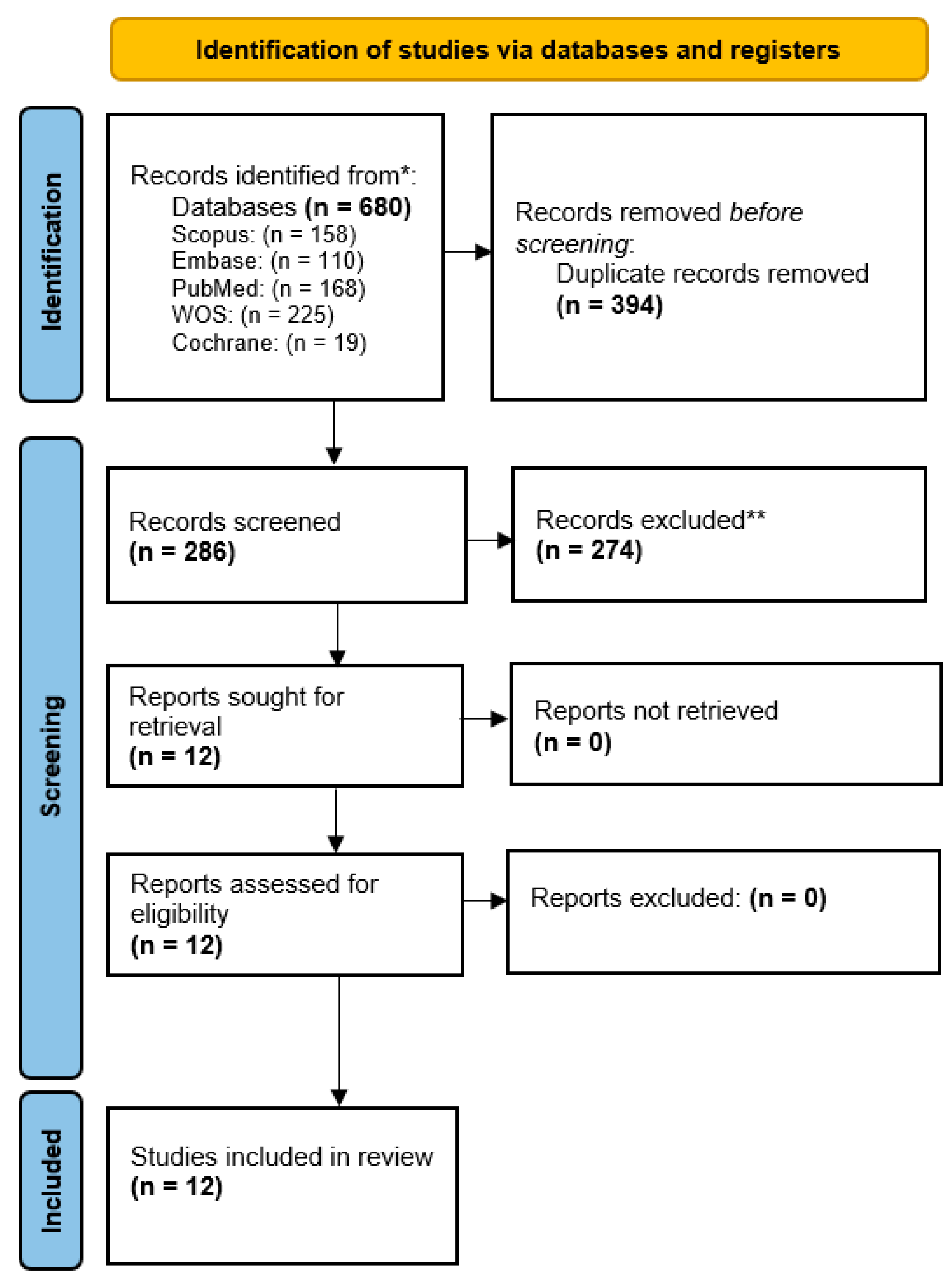 Materials 16 02734 g001