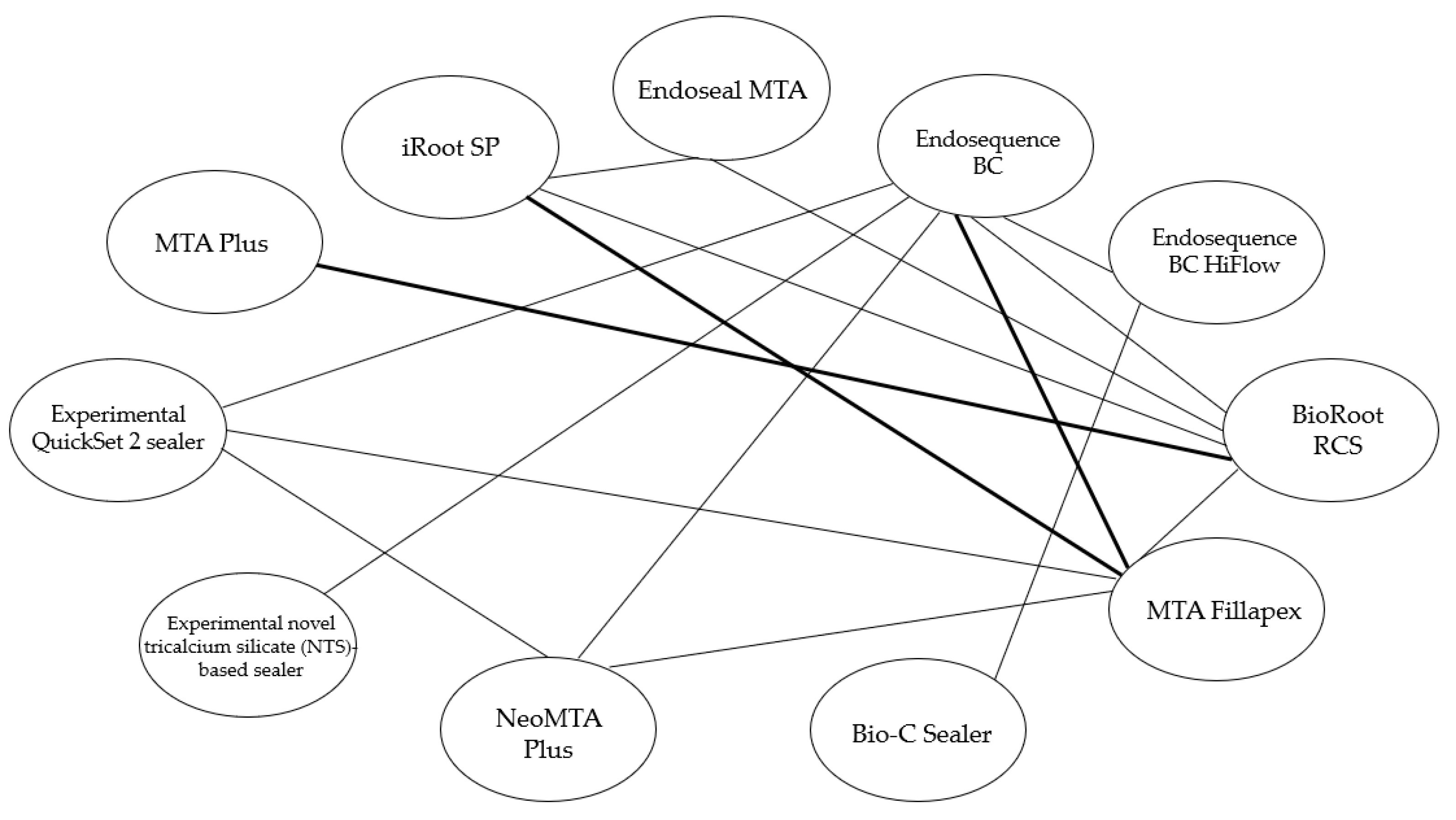 Materials 16 02734 g002