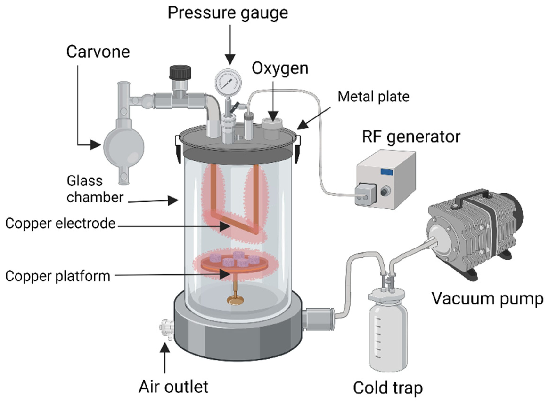 Materials 16 02739 g001