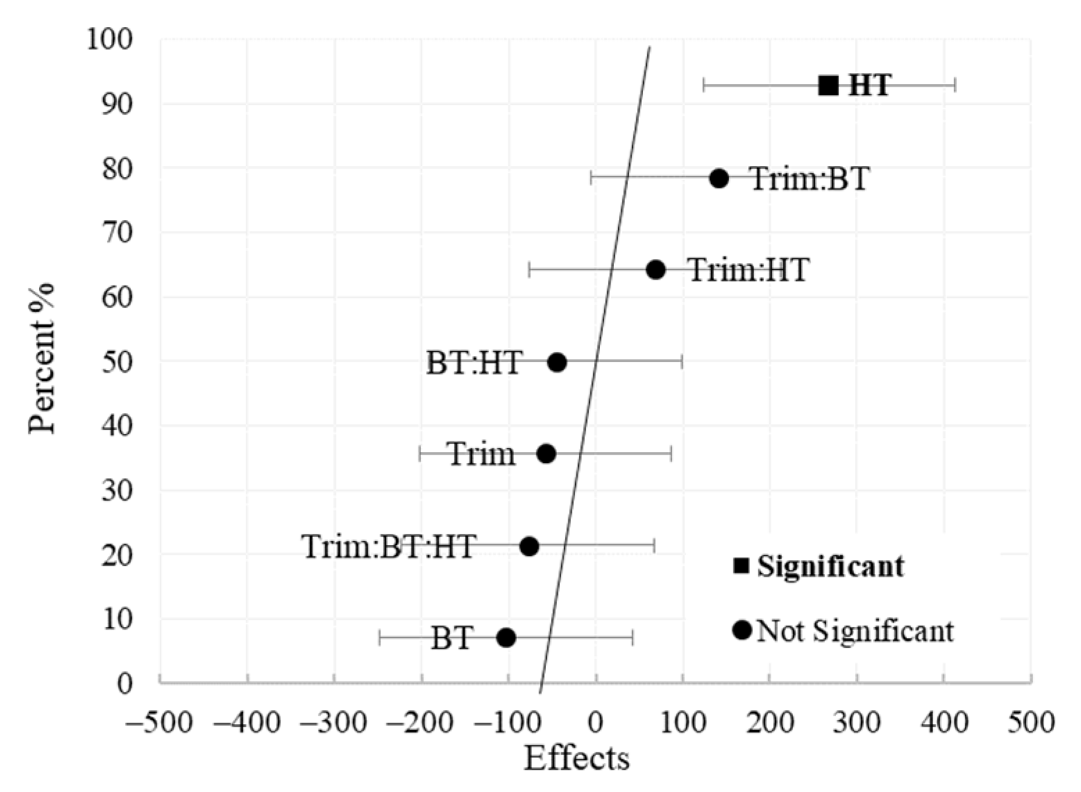 Materials 16 02745 g002
