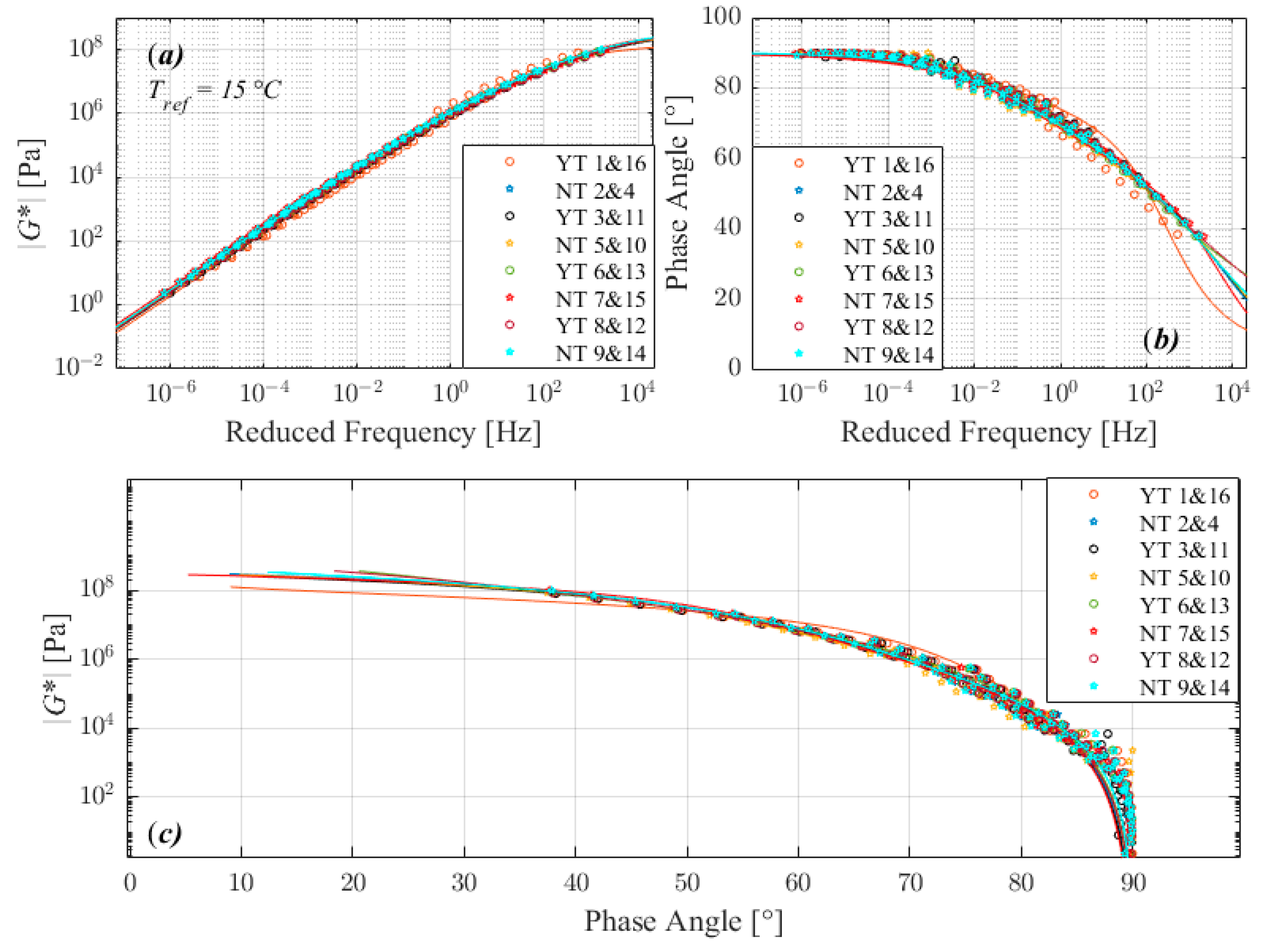 Materials 16 02745 g006