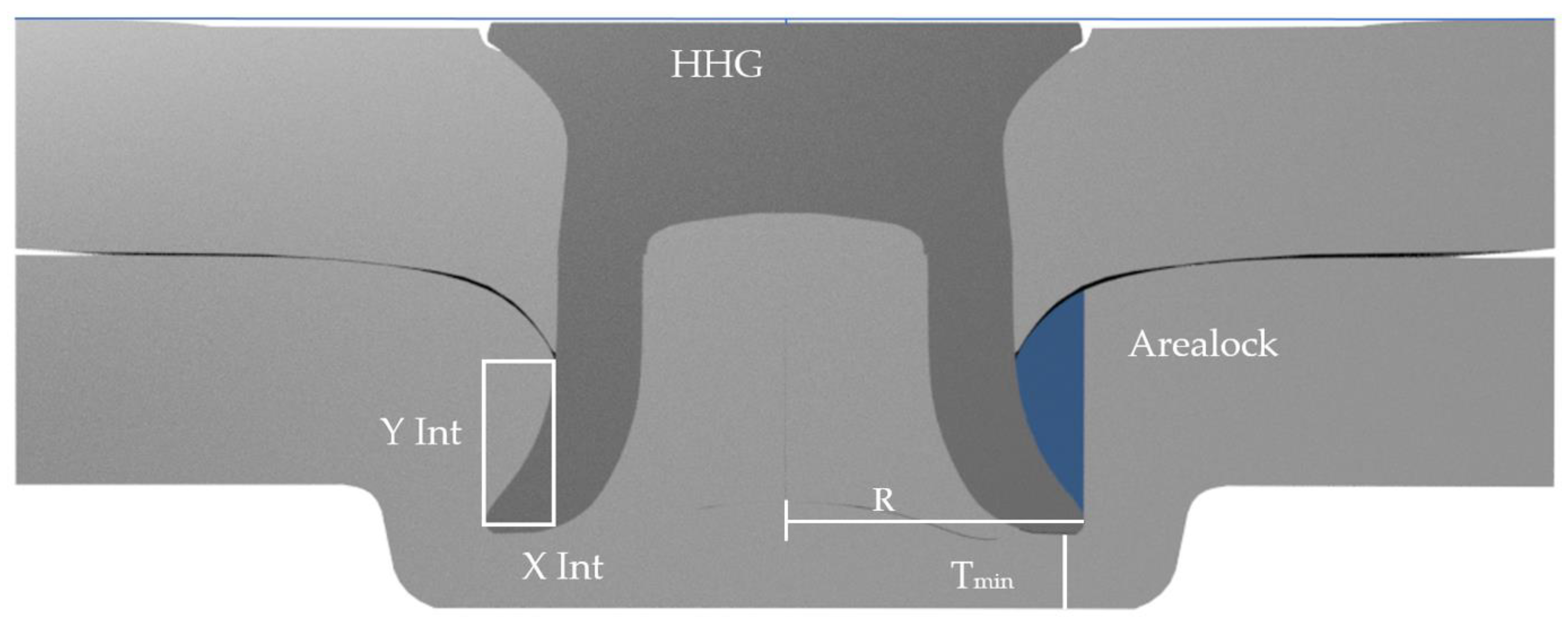 Materials 16 02747 g001 Materials 16 02747 g001