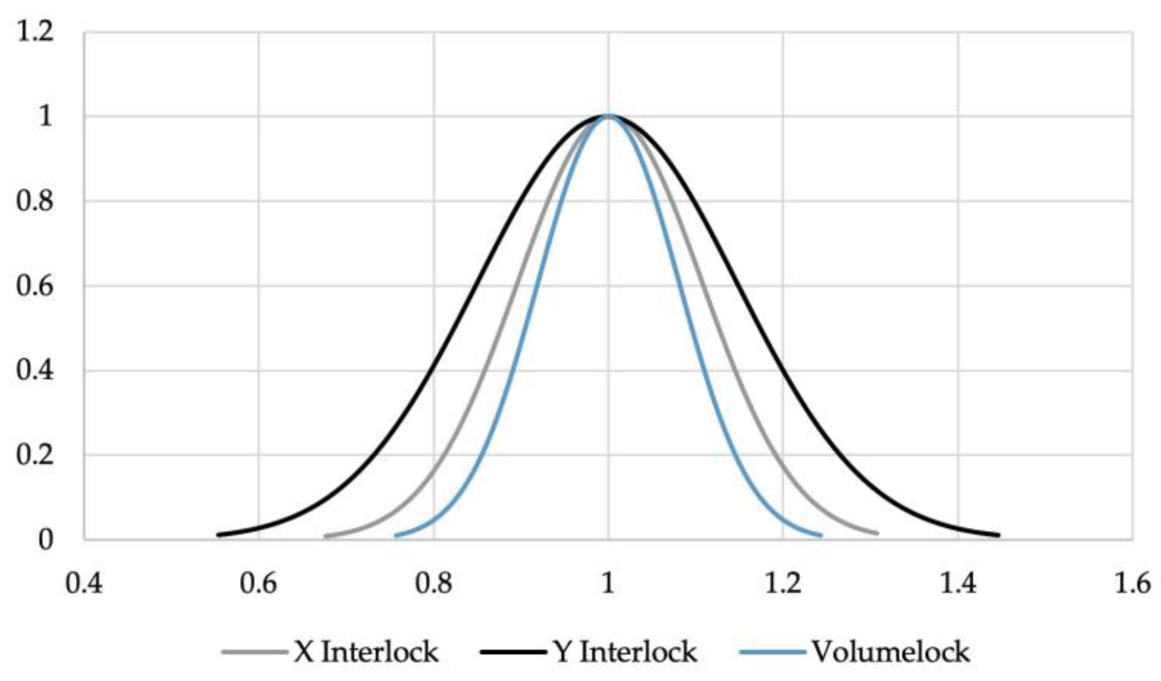 Materials 16 02747 g011 Materials 16 02747 g011