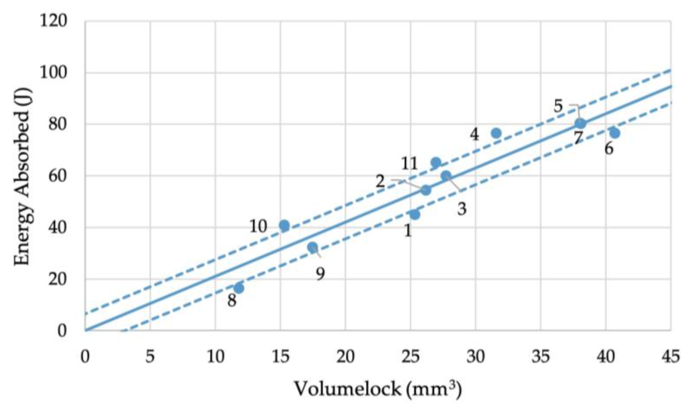 Materials 16 02747 g012 Materials 16 02747 g012