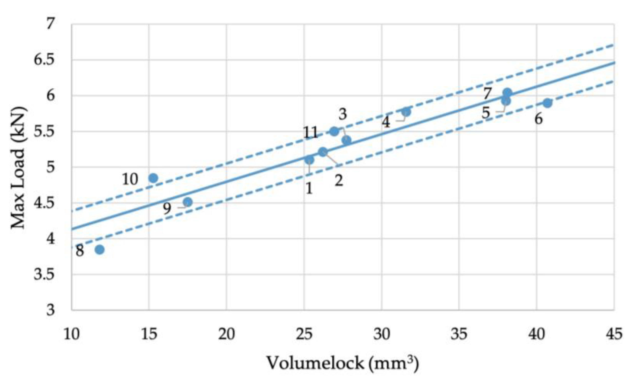 Materials 16 02747 g013 Materials 16 02747 g013