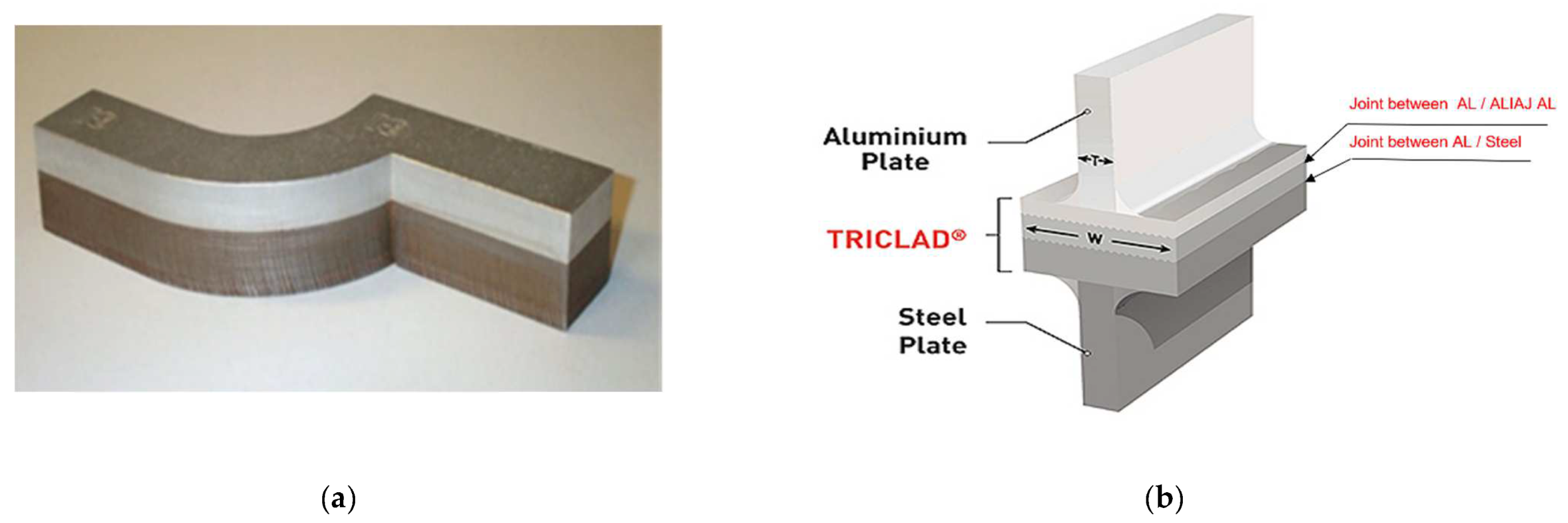 Materials 16 02750 g006 Materials 16 02750 g006