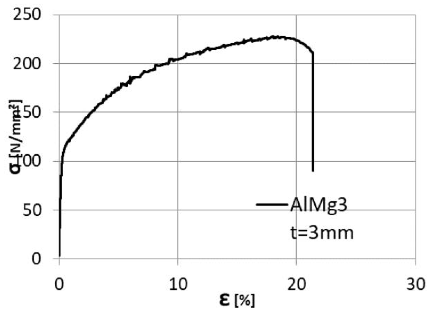 Materials 16 02750 g012 Materials 16 02750 g012