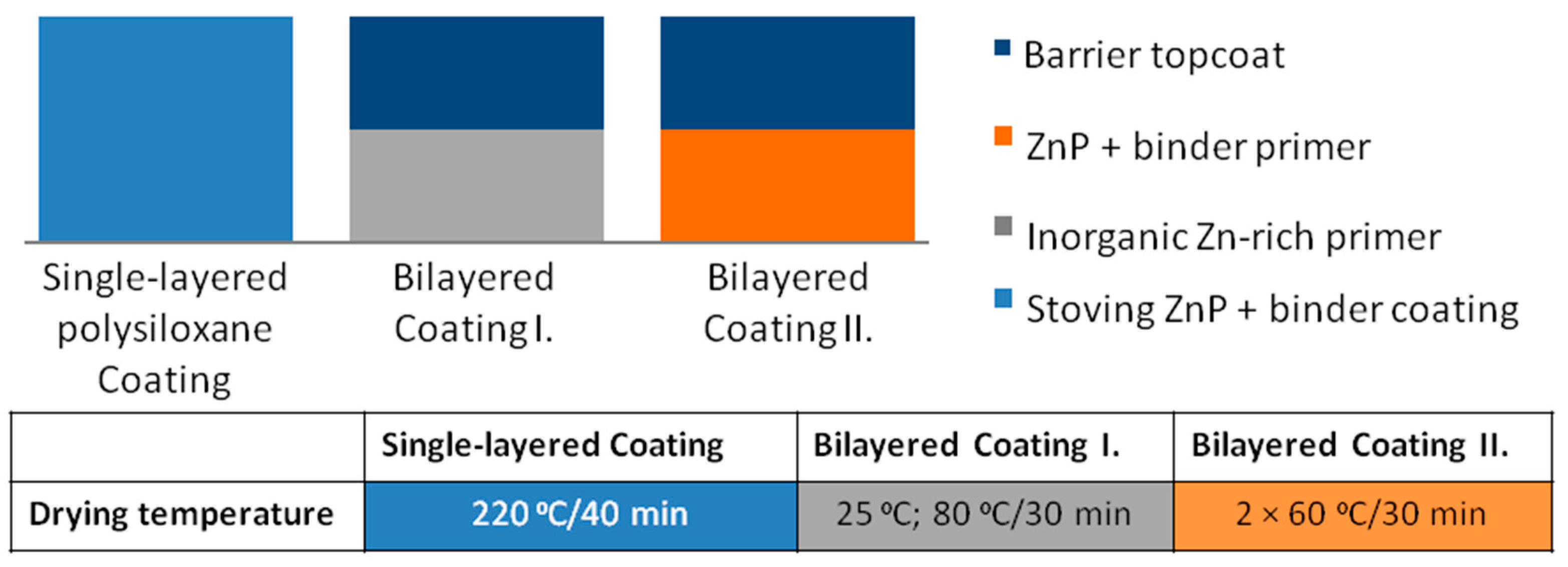 Materials 16 02753 g001 Materials 16 02753 g001