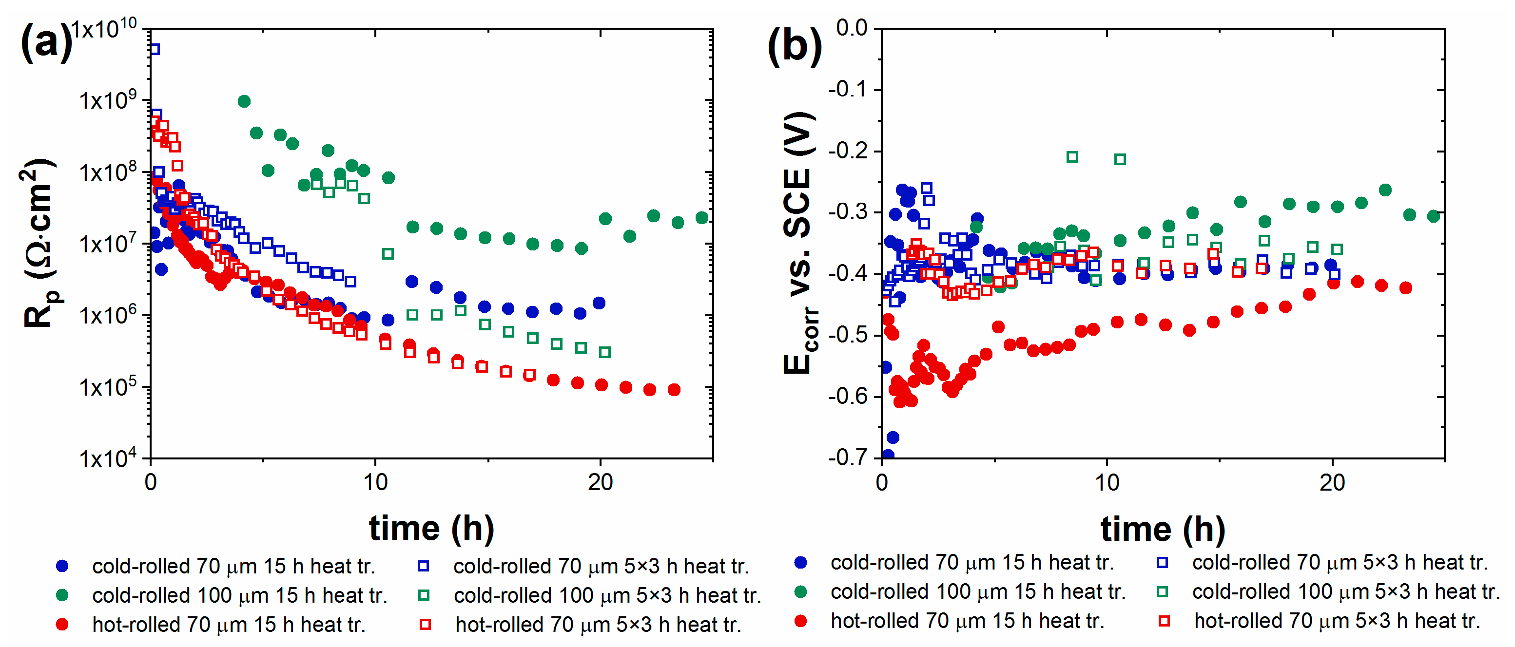 Materials 16 02753 g006 Materials 16 02753 g006