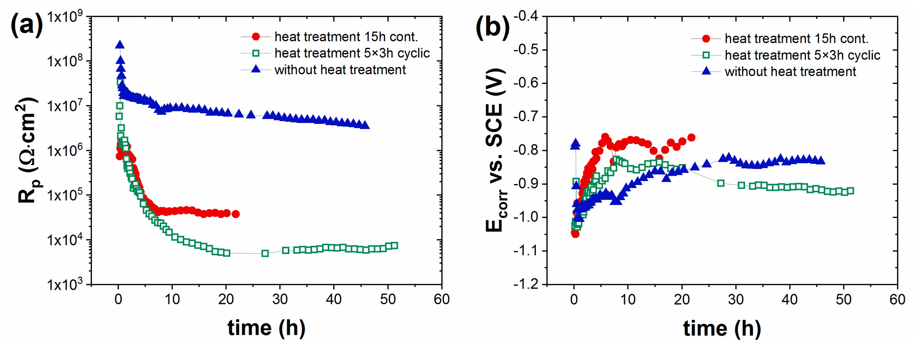 Materials 16 02753 g008 Materials 16 02753 g008