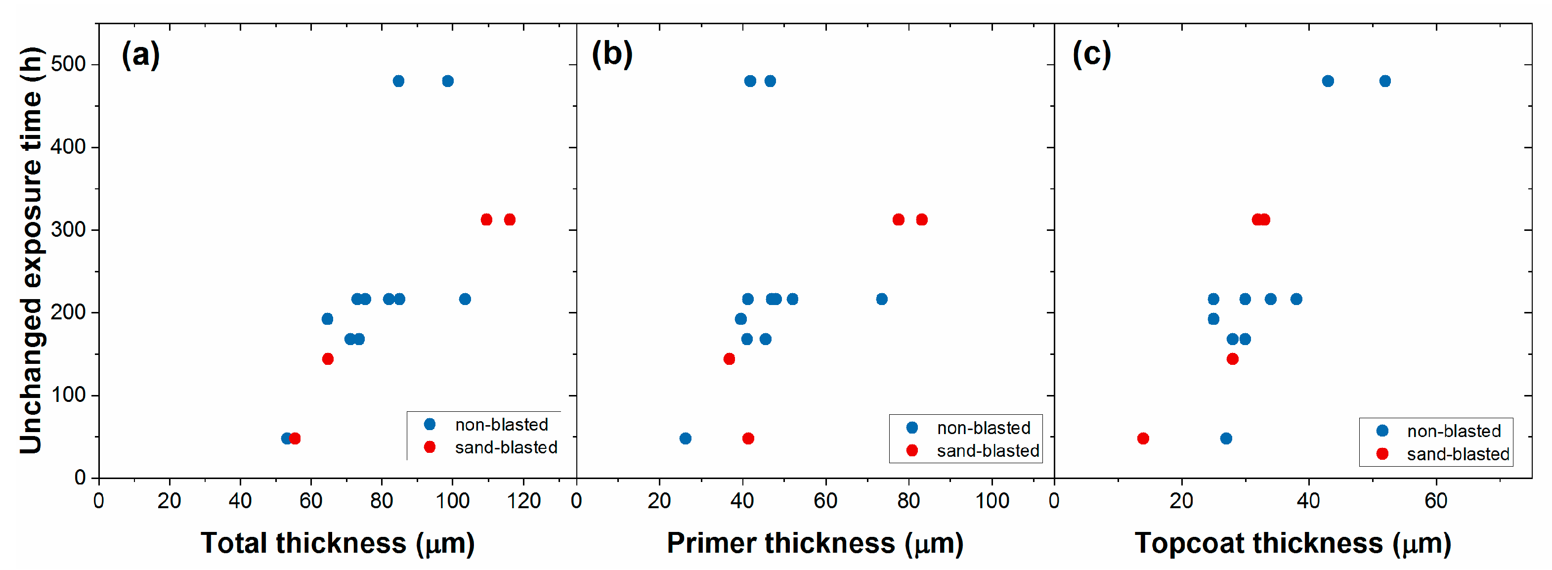 Materials 16 02753 g011 Materials 16 02753 g011