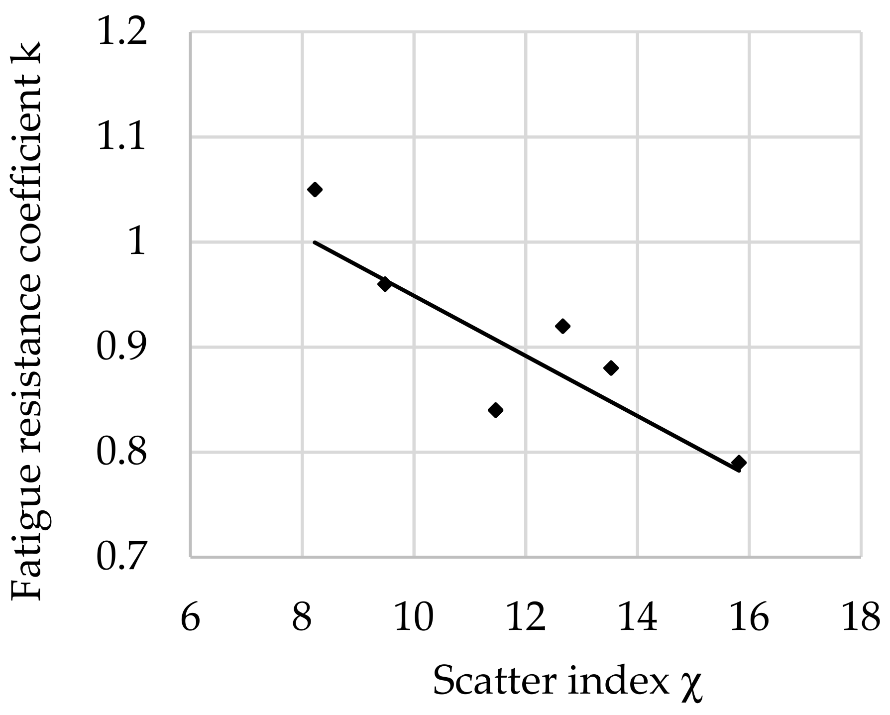Materials 16 02758 g008