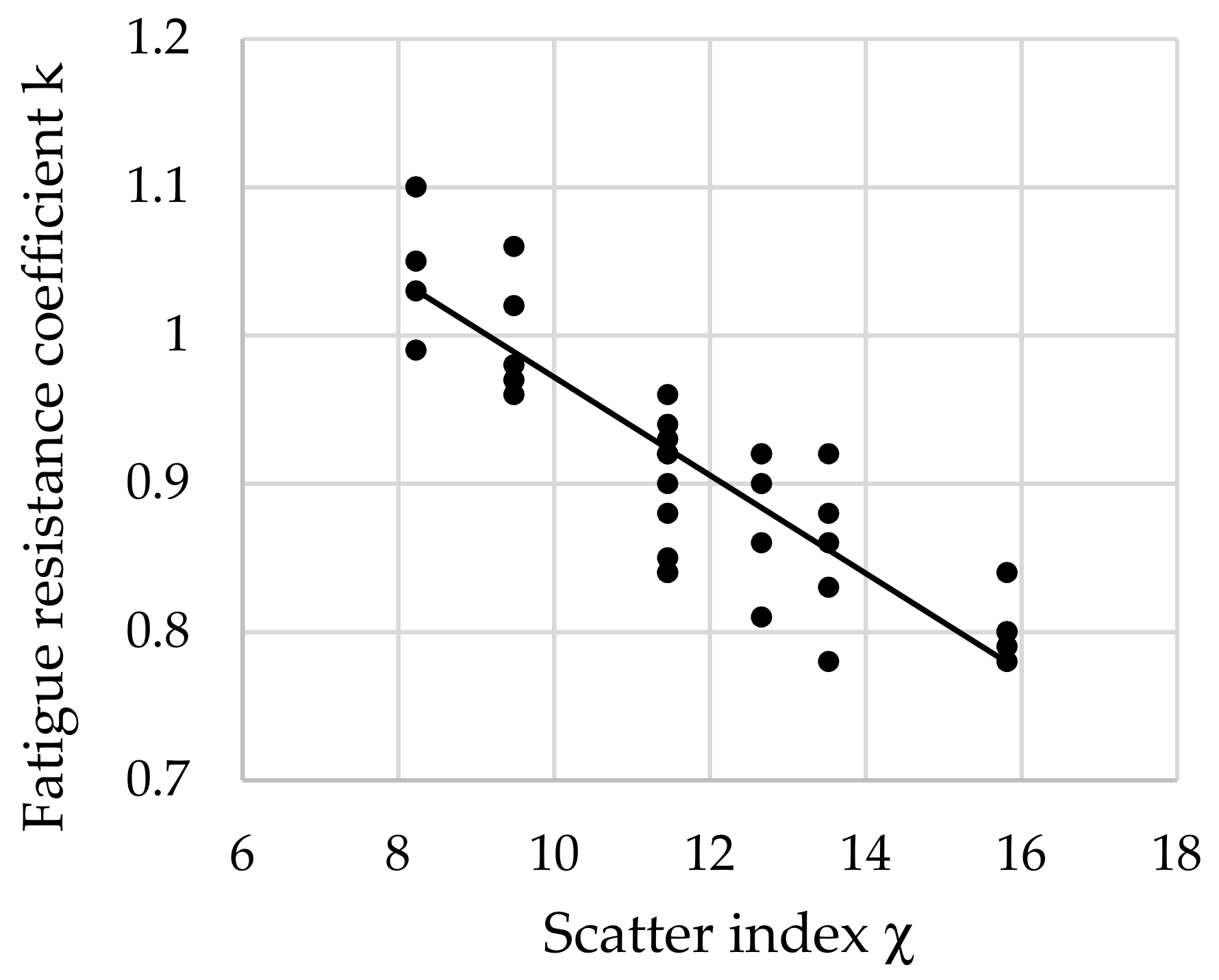 Materials 16 02758 g009