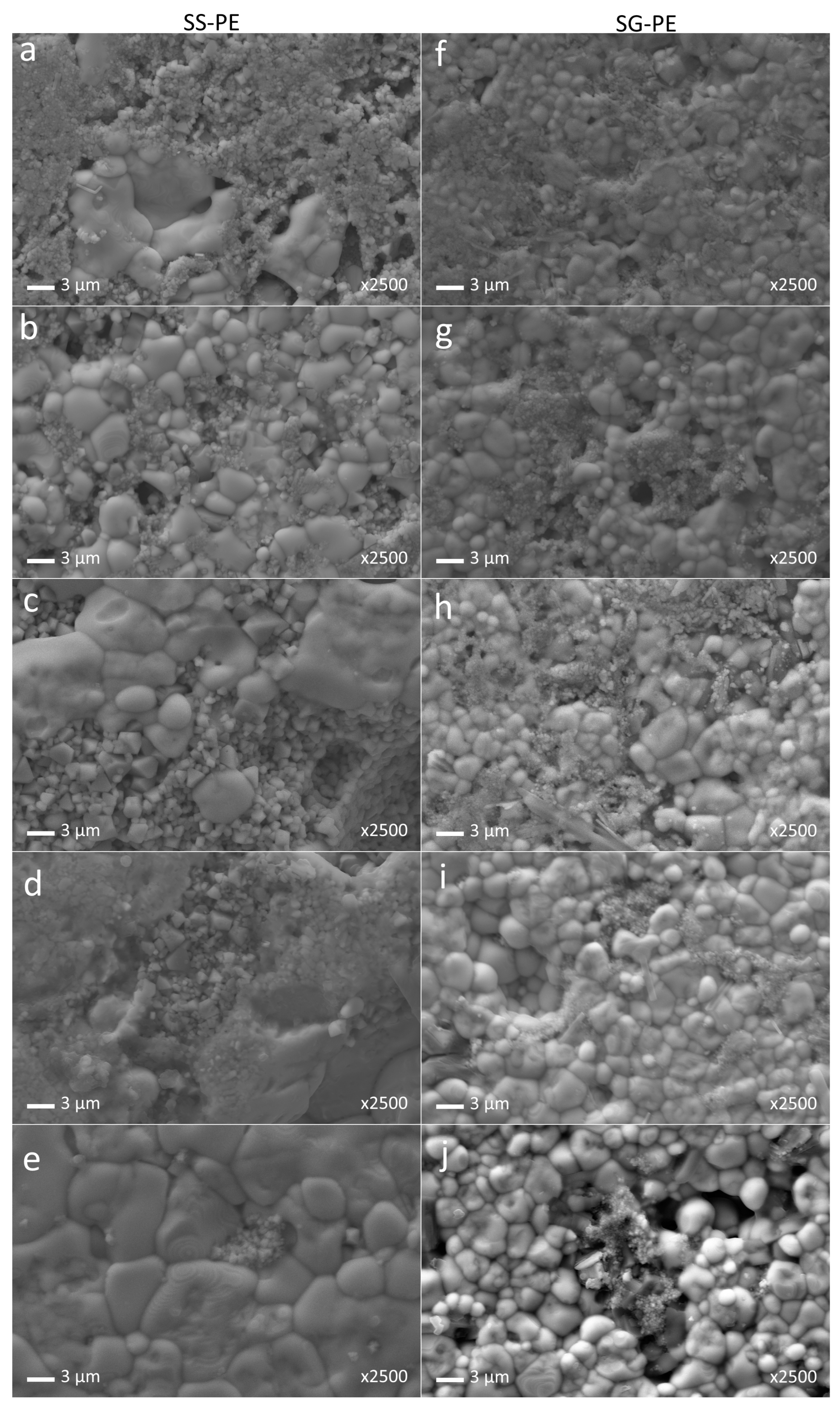 Materials 16 02759 g003